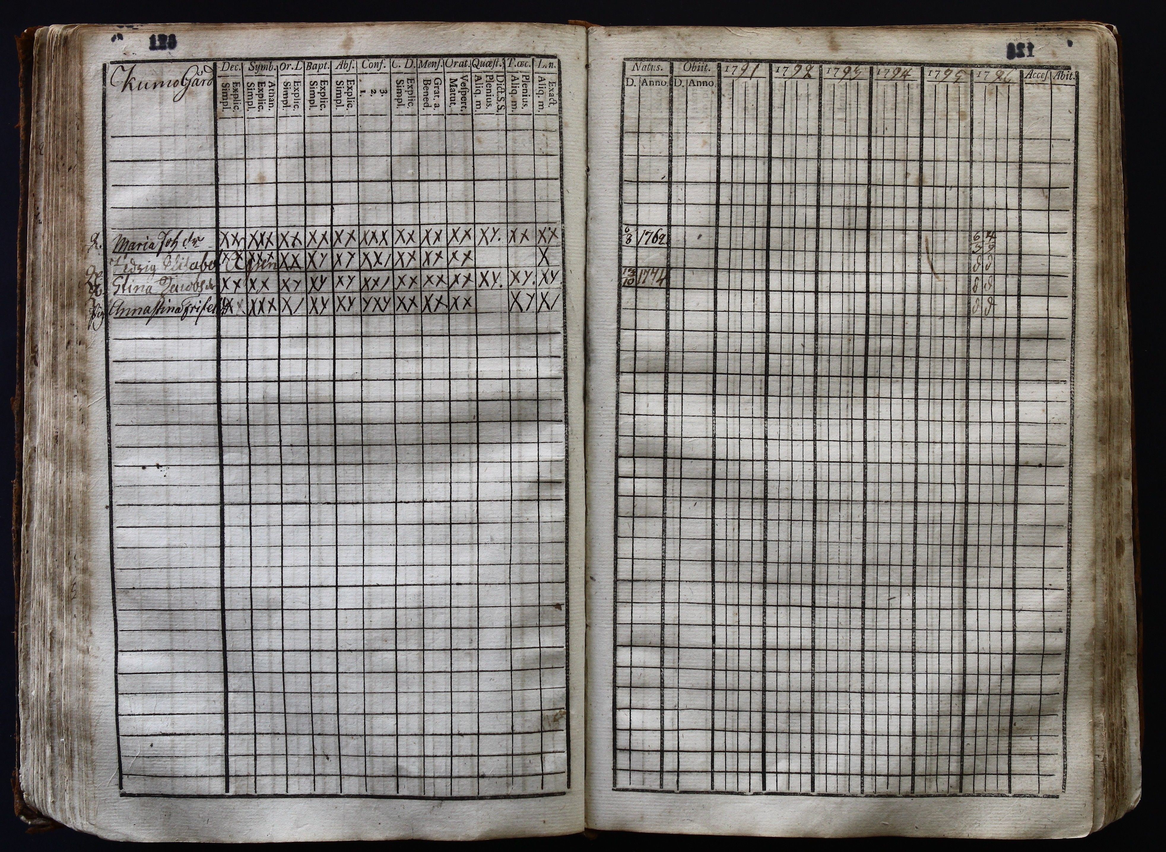 [ kuvat/128.jpg ]