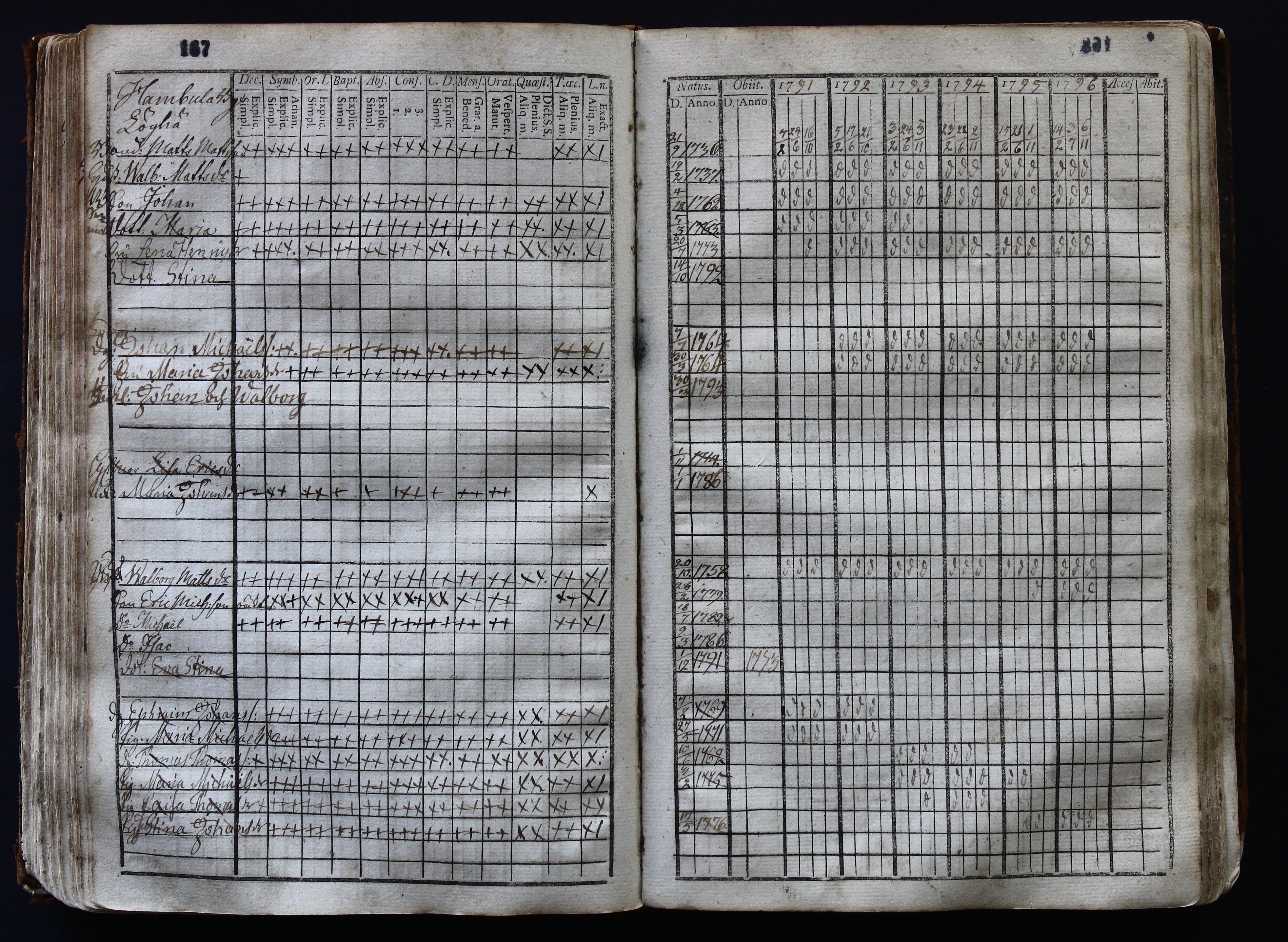 [ kuvat/175.jpg ]