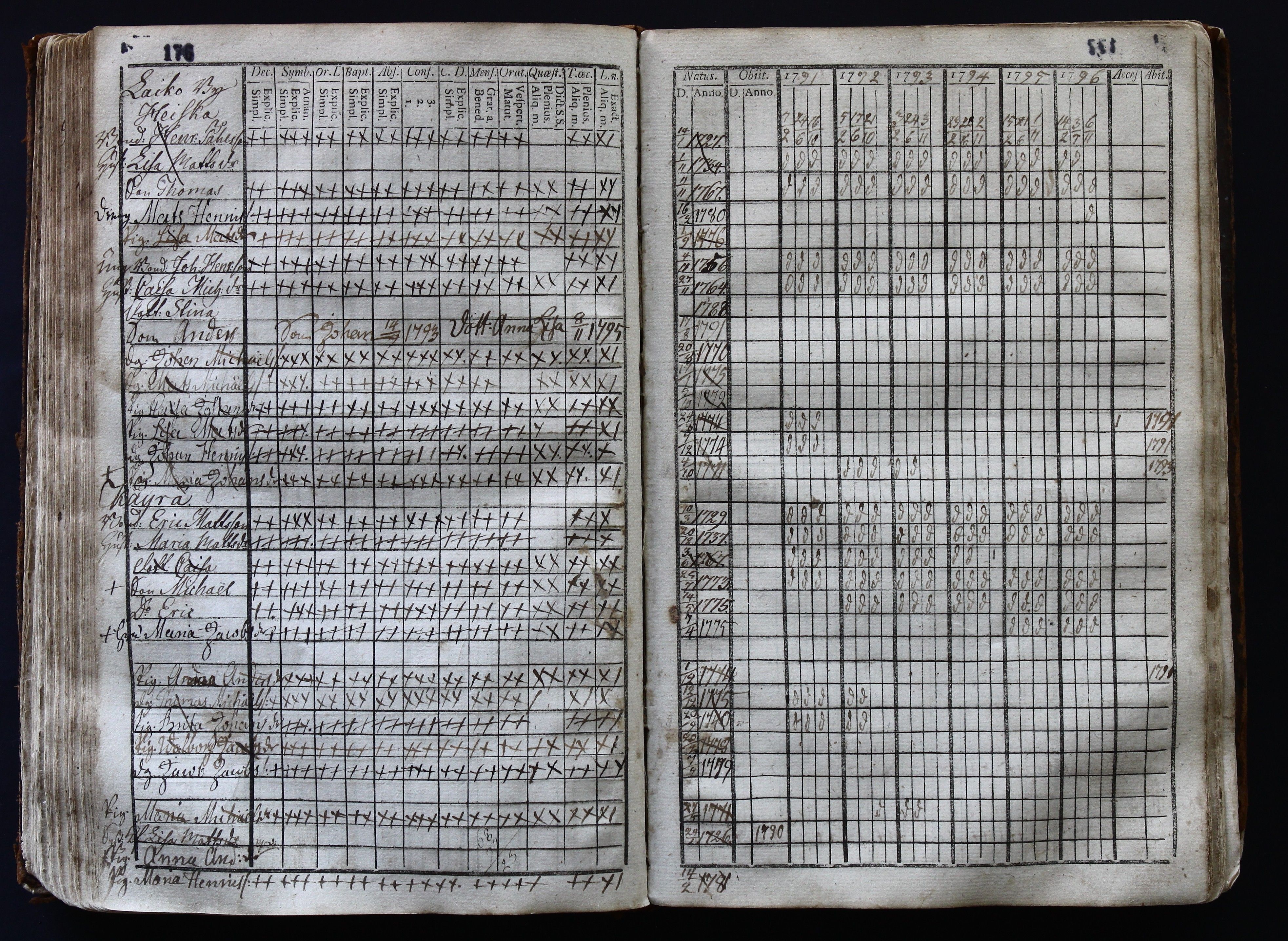 [ kuvat/184.jpg ]