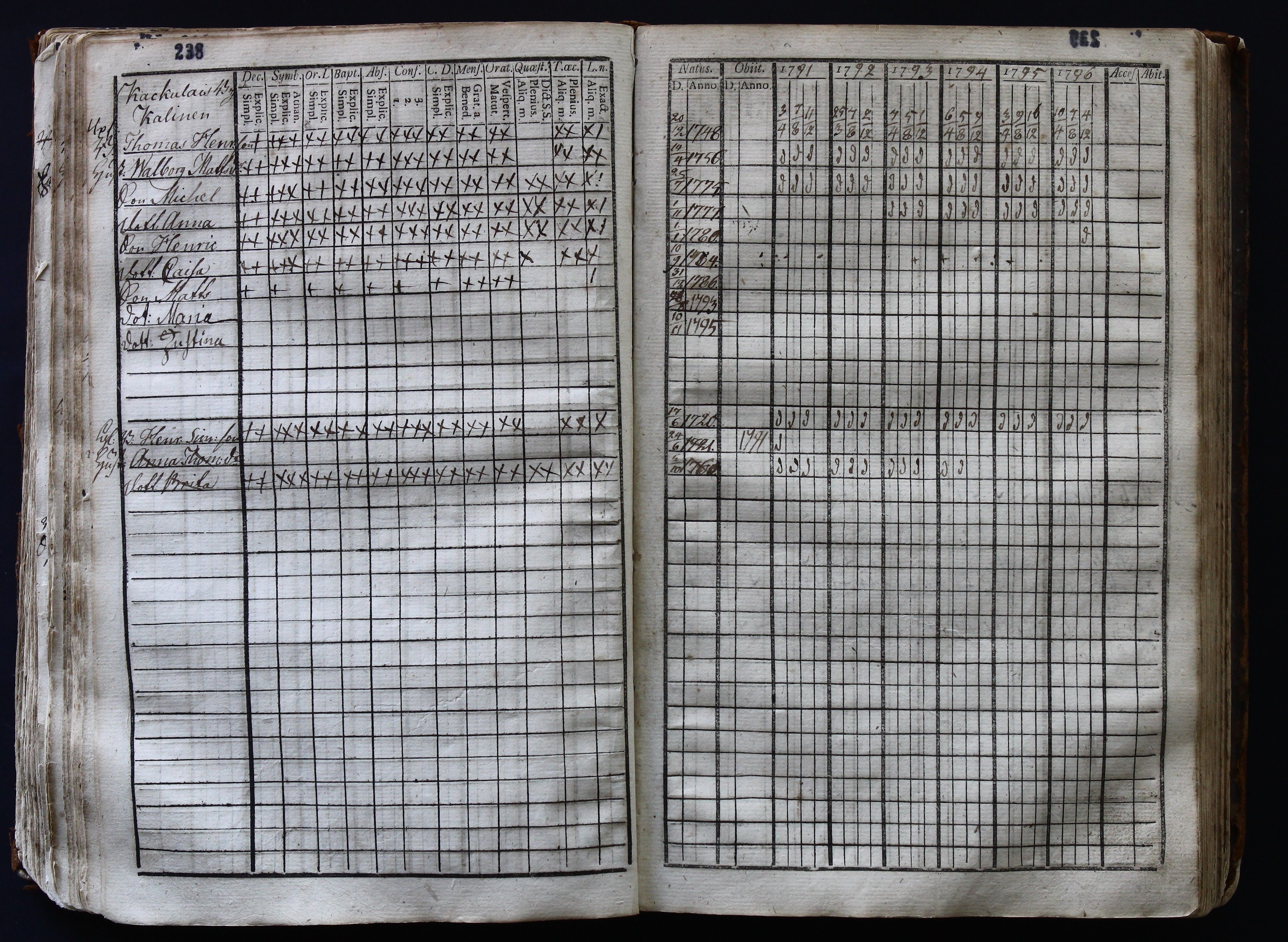[ kuvat/246.jpg ]