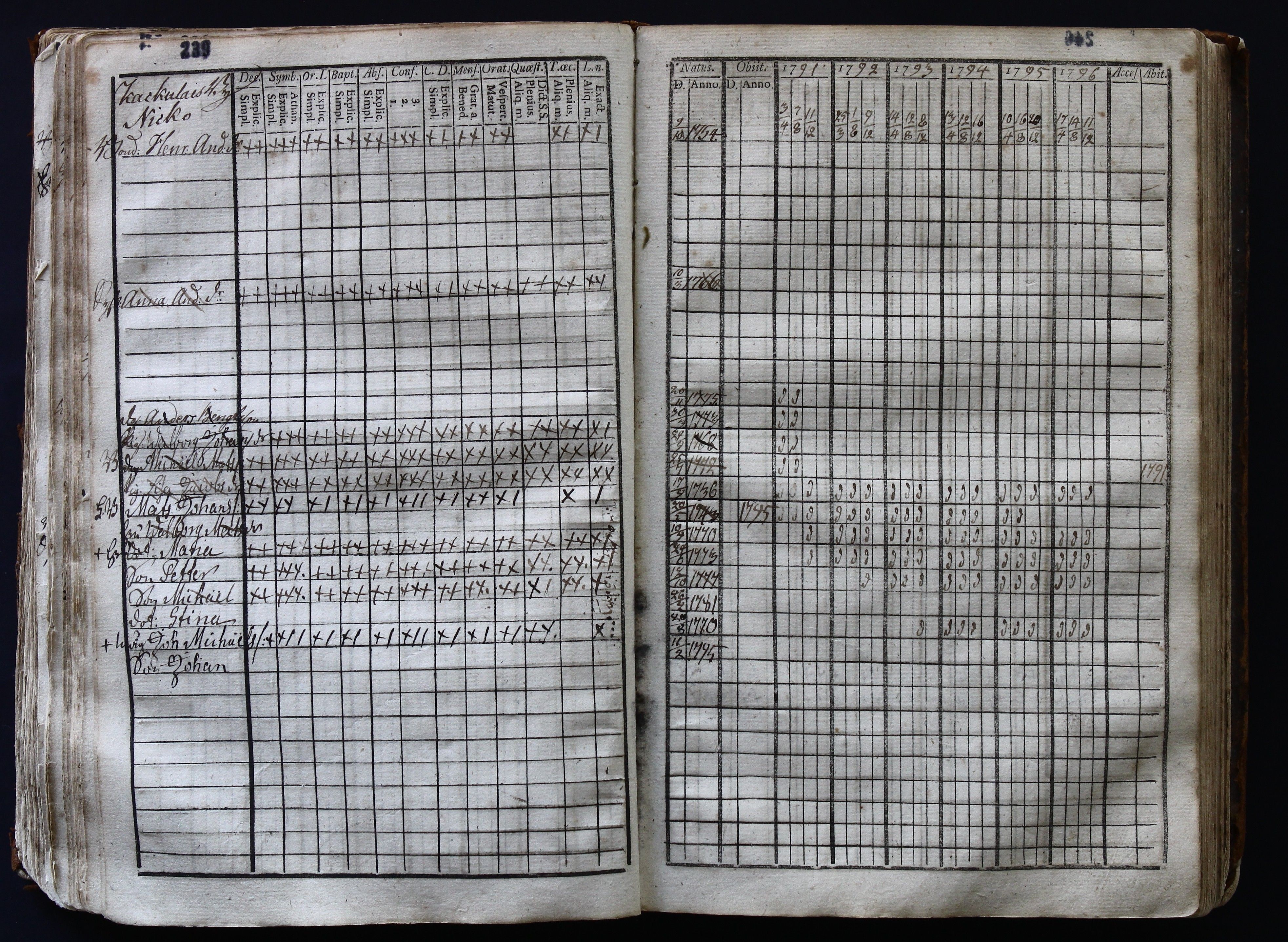 [ kuvat/247.jpg ]