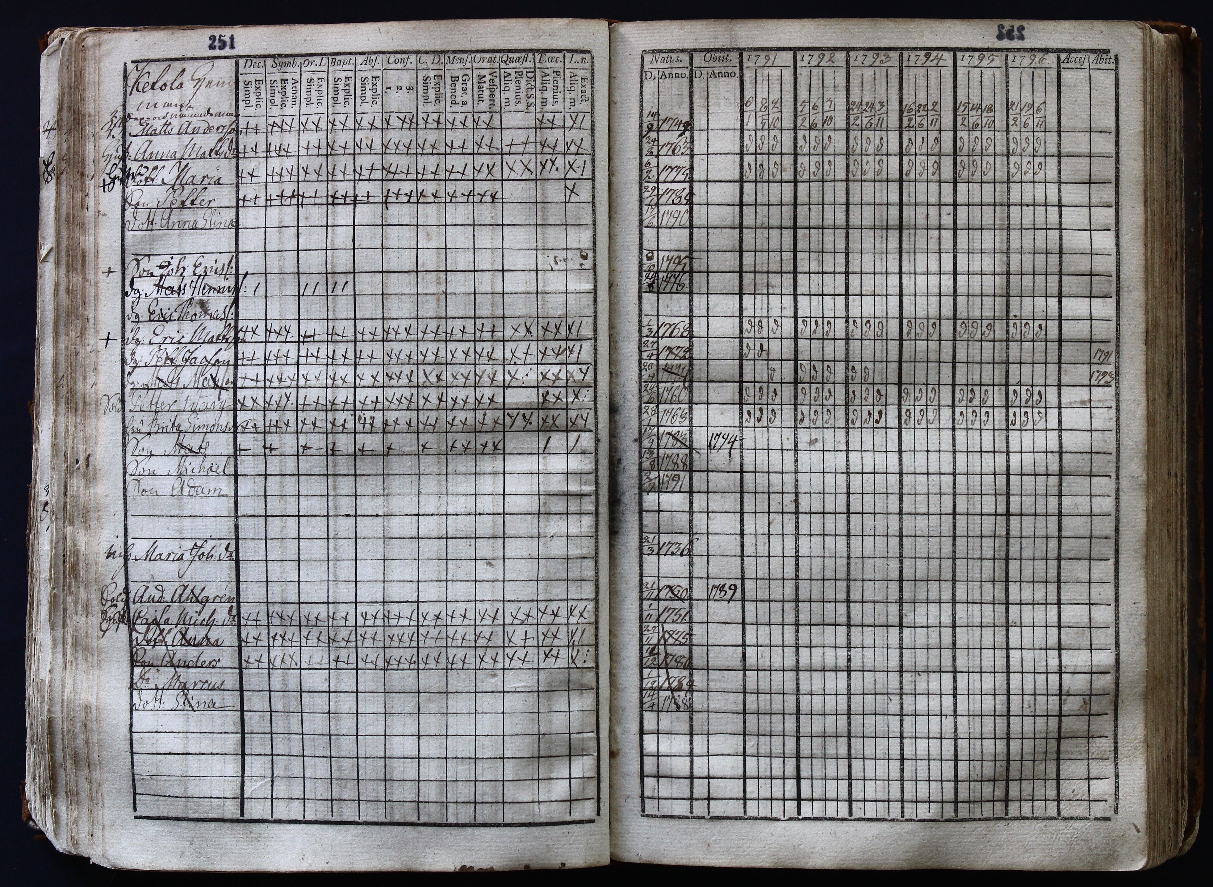 [ kuvat/259.jpg ]
