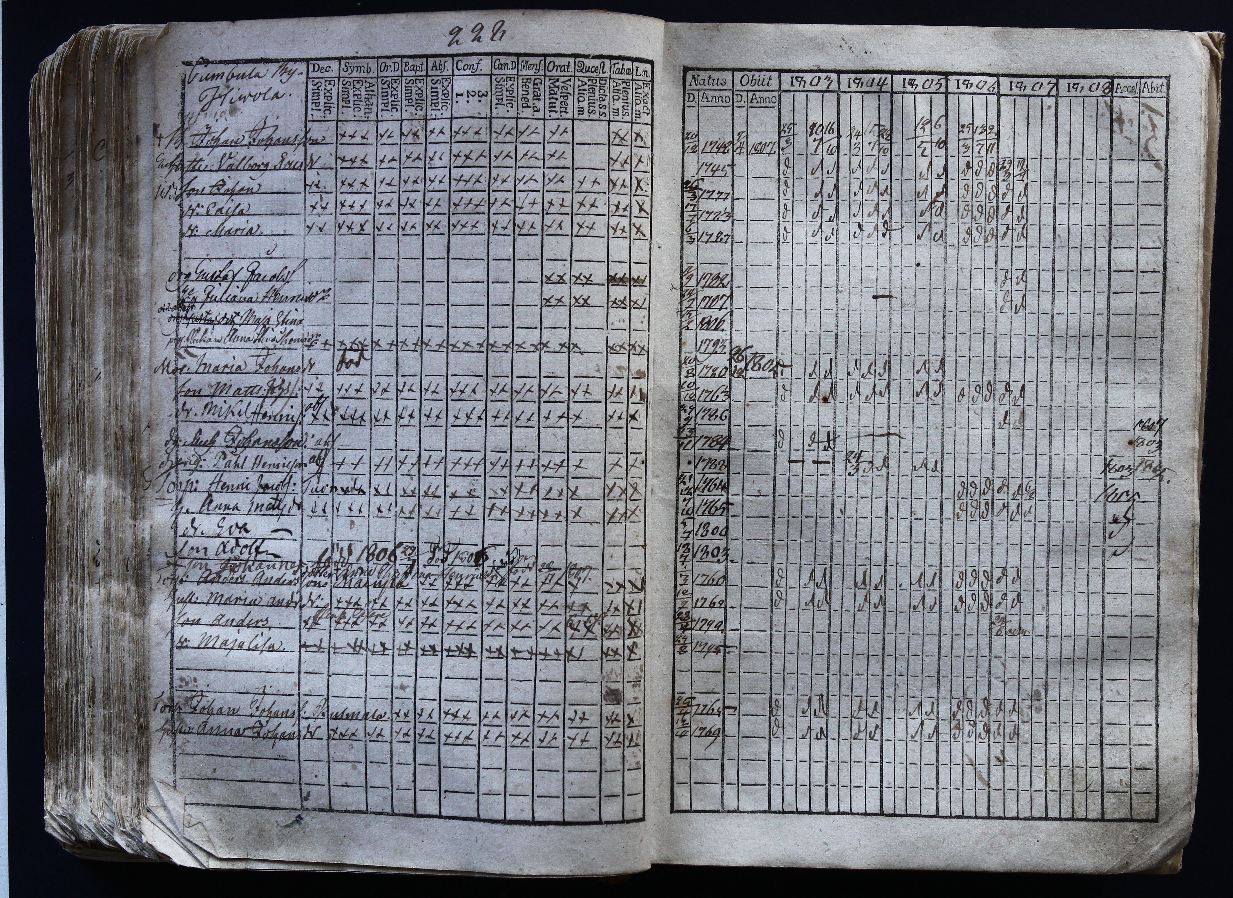 [ kuvat/221.jpg ]