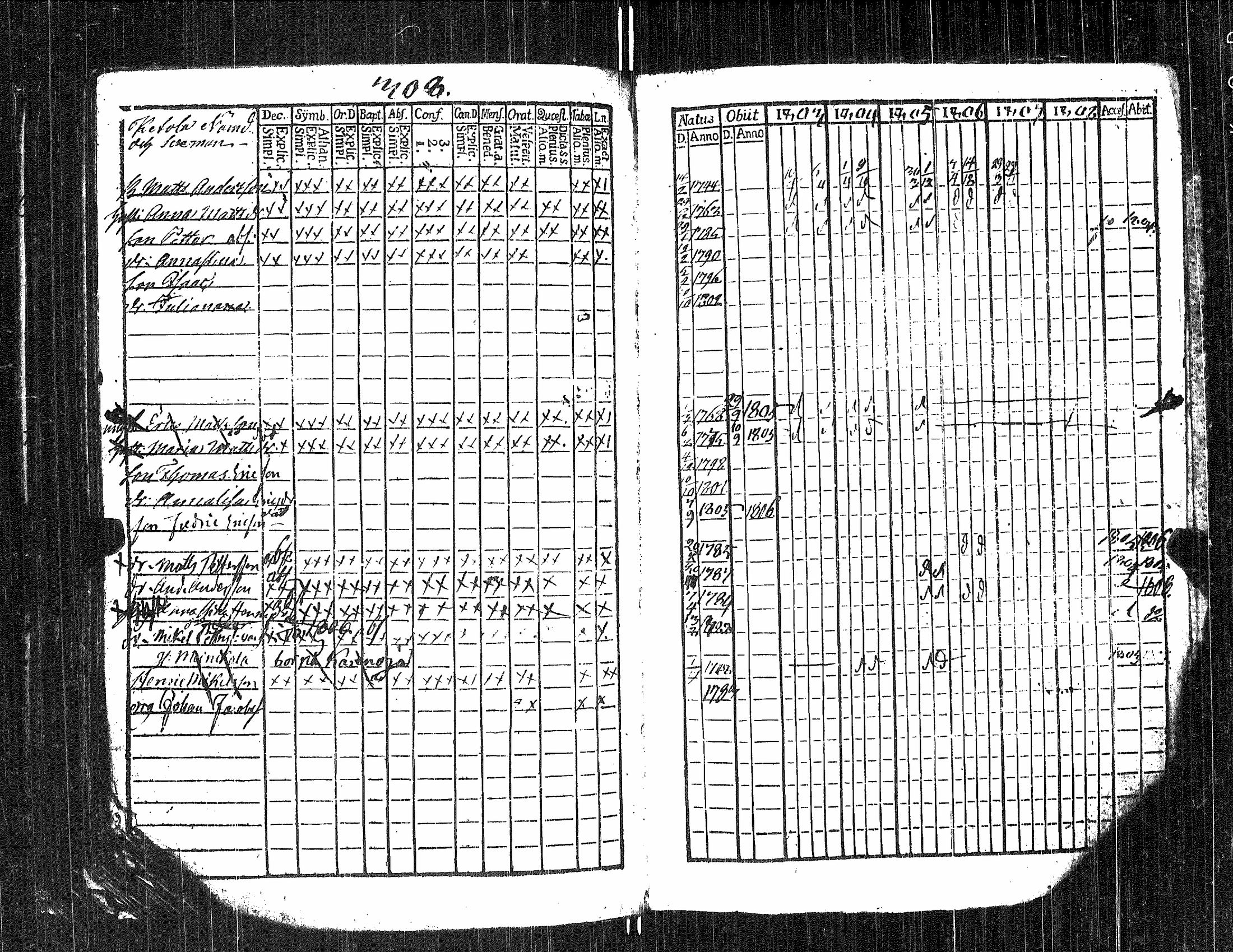 [ kuvat/306.jpg ]