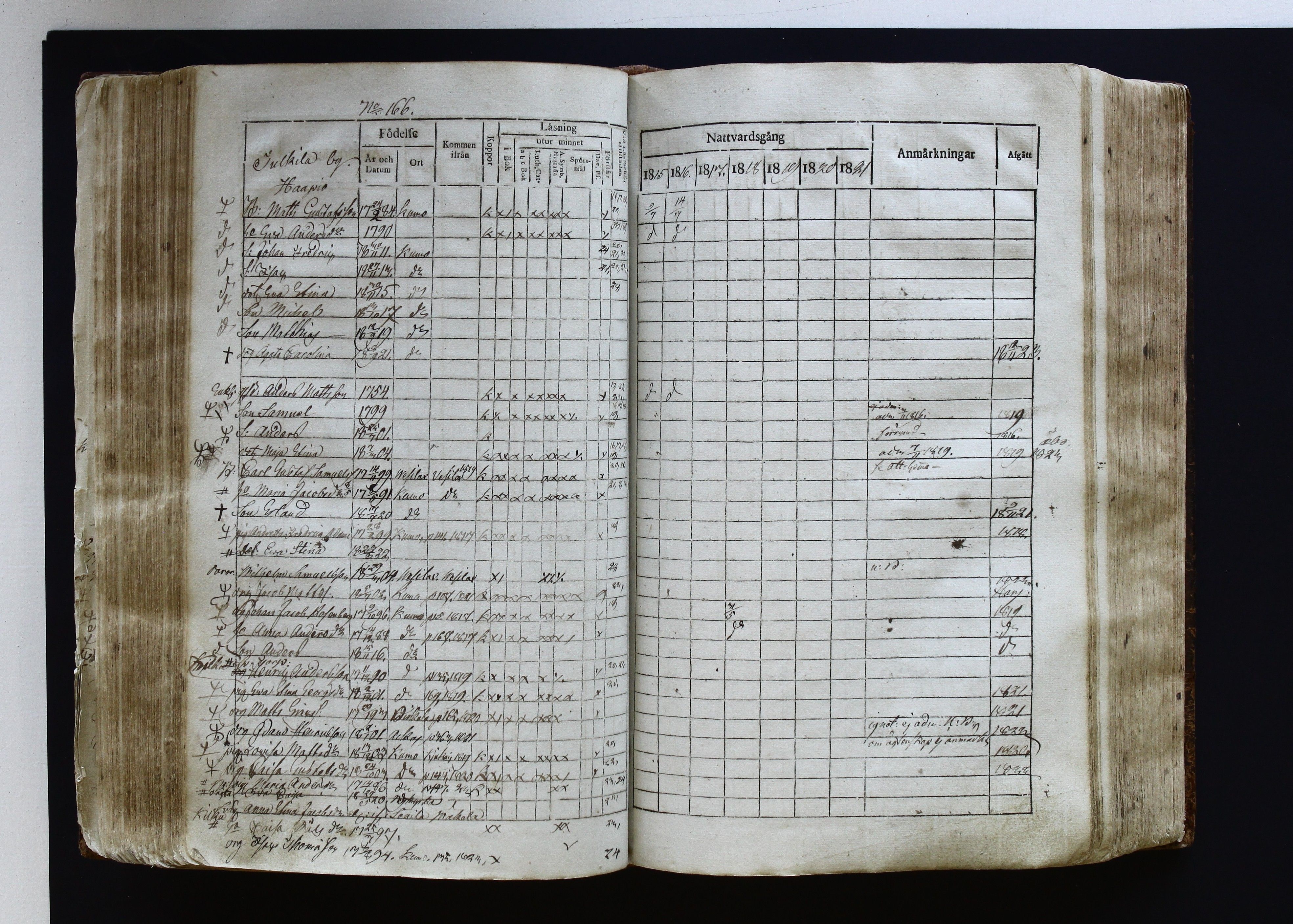 [ kuvat/171.jpg ]