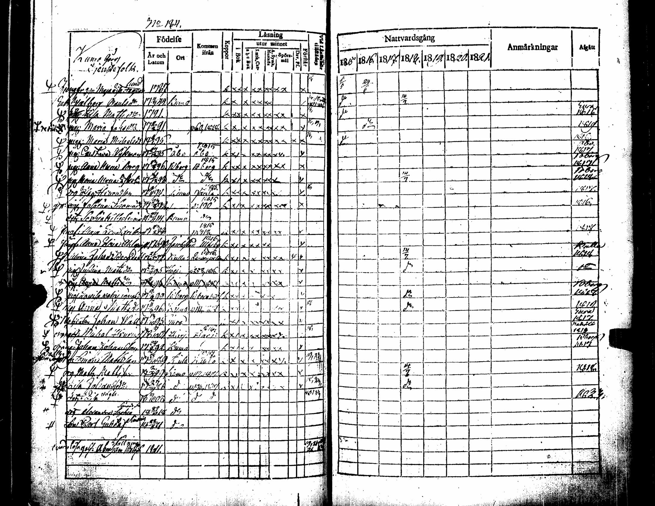 [ kuvat/196.jpg ]
