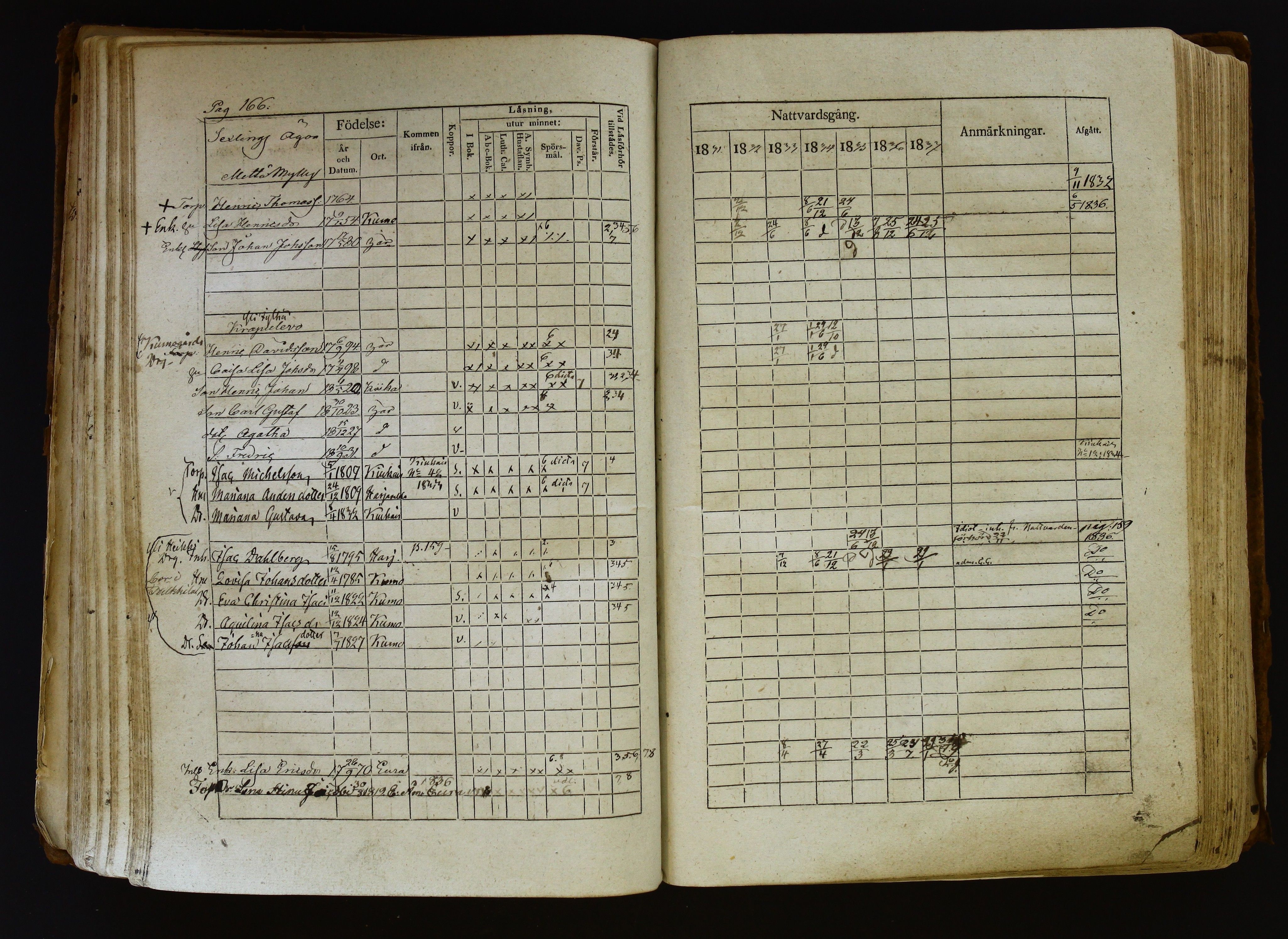 [ kuvat/169.jpg ]