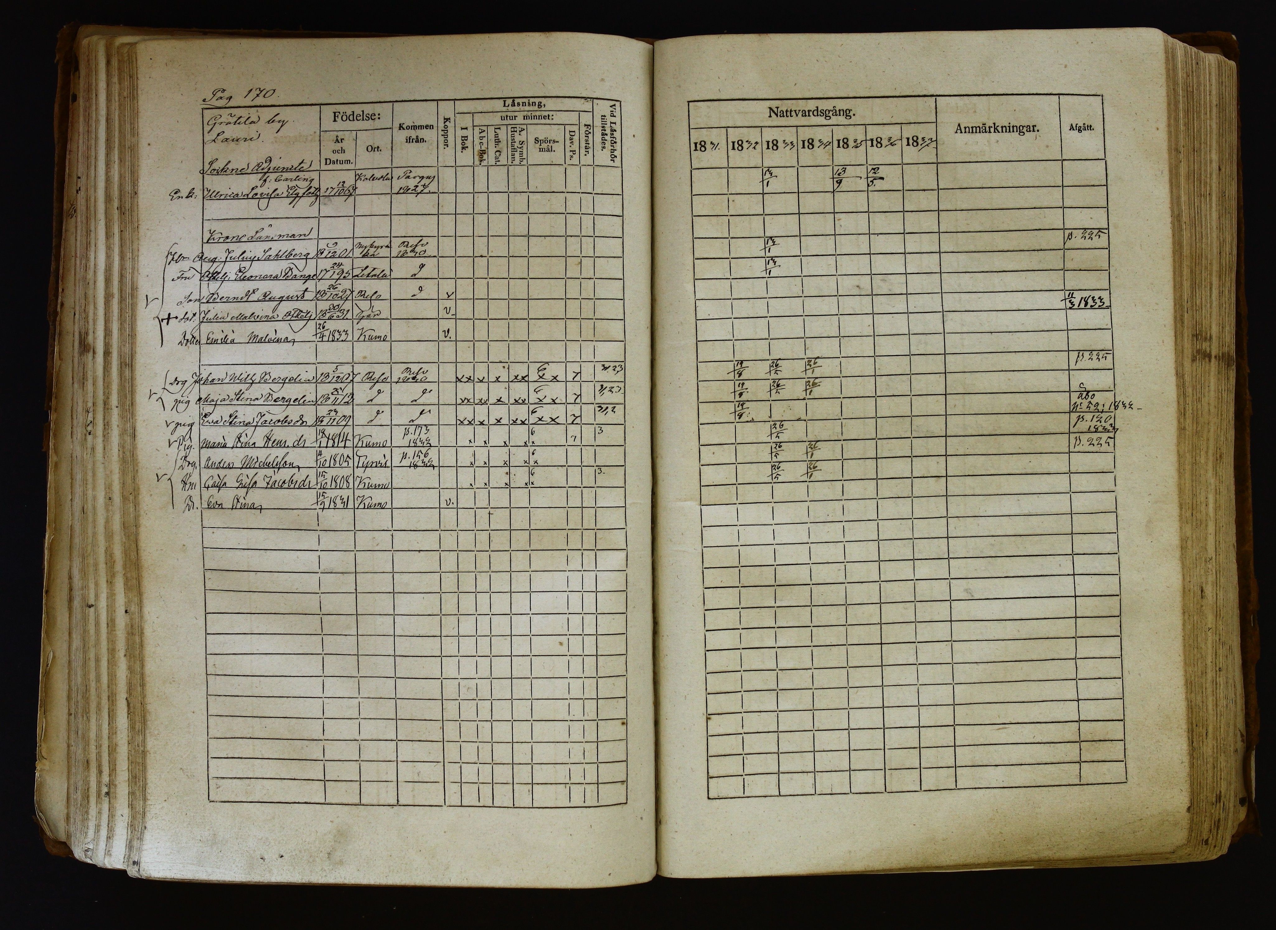 [ kuvat/173.jpg ]
