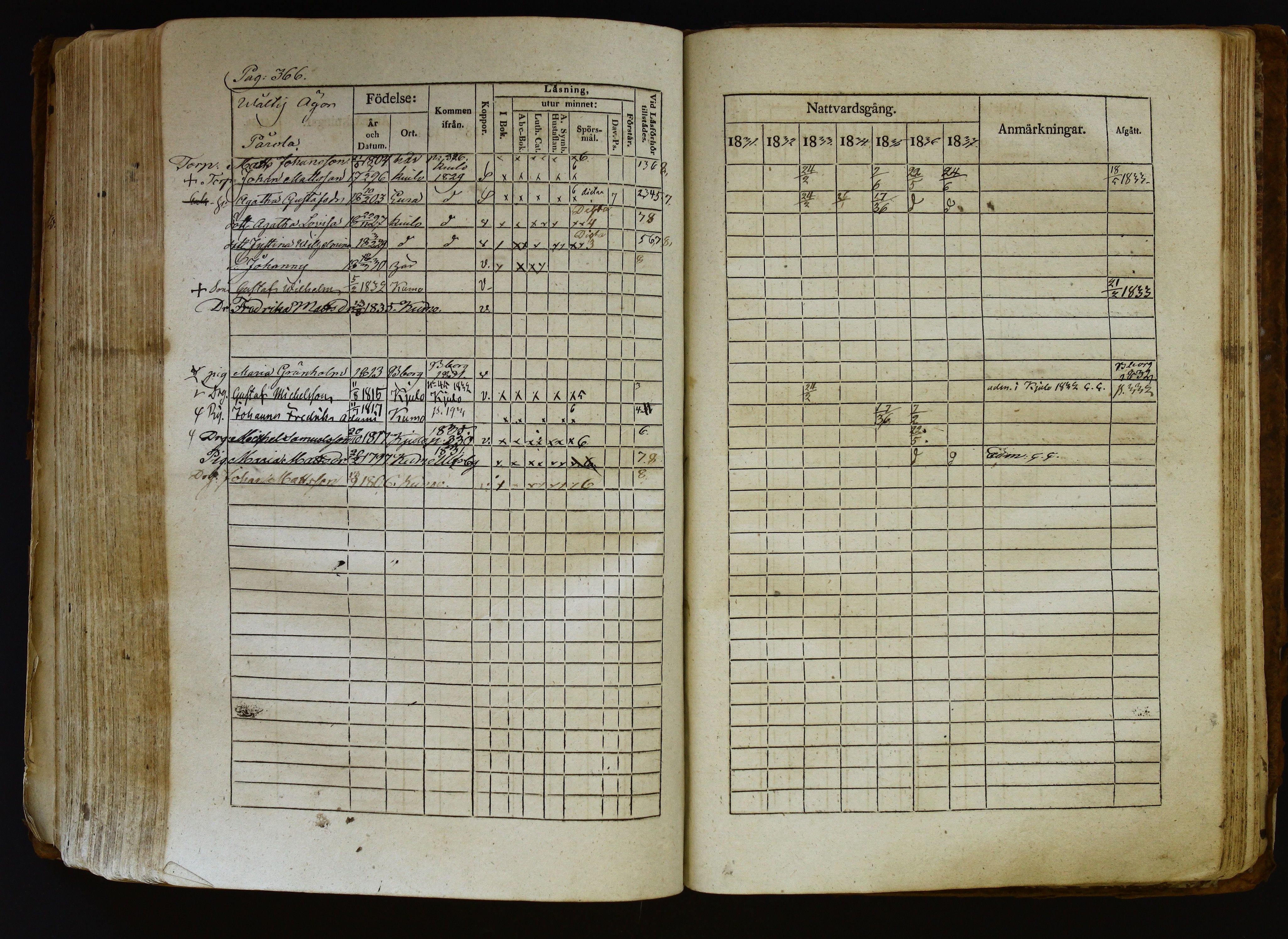 [ kuvat/370.jpg ]