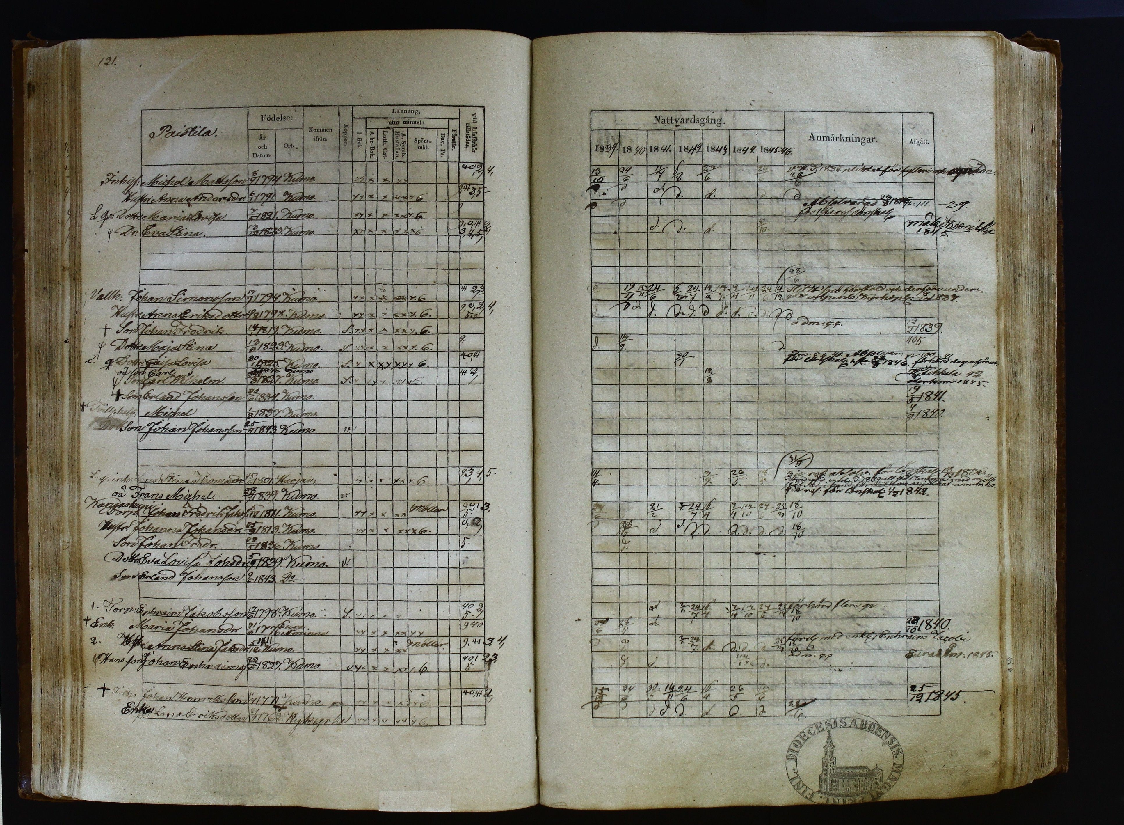 [ kuvat/128.jpg ]