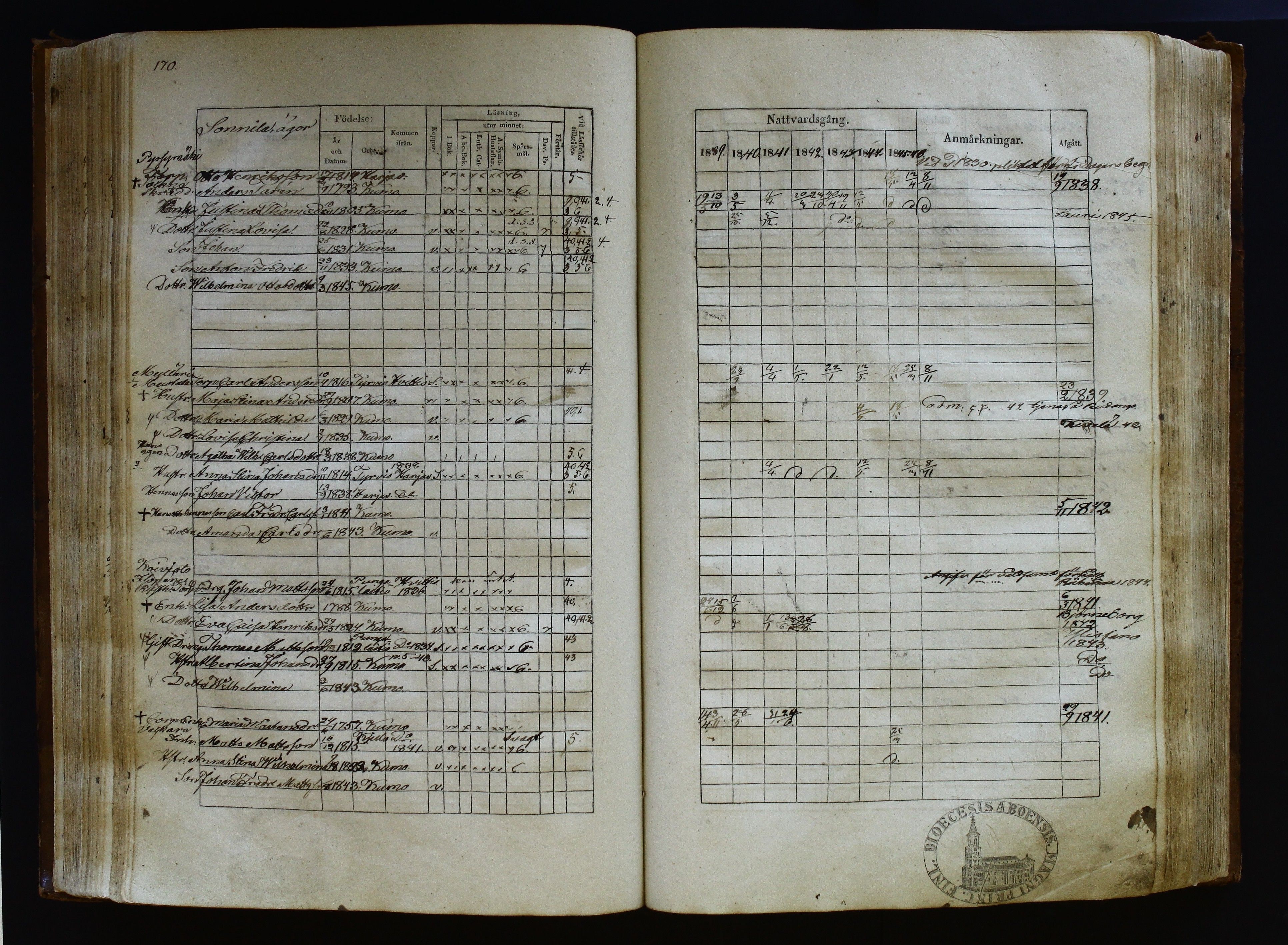 [ kuvat/177.jpg ]