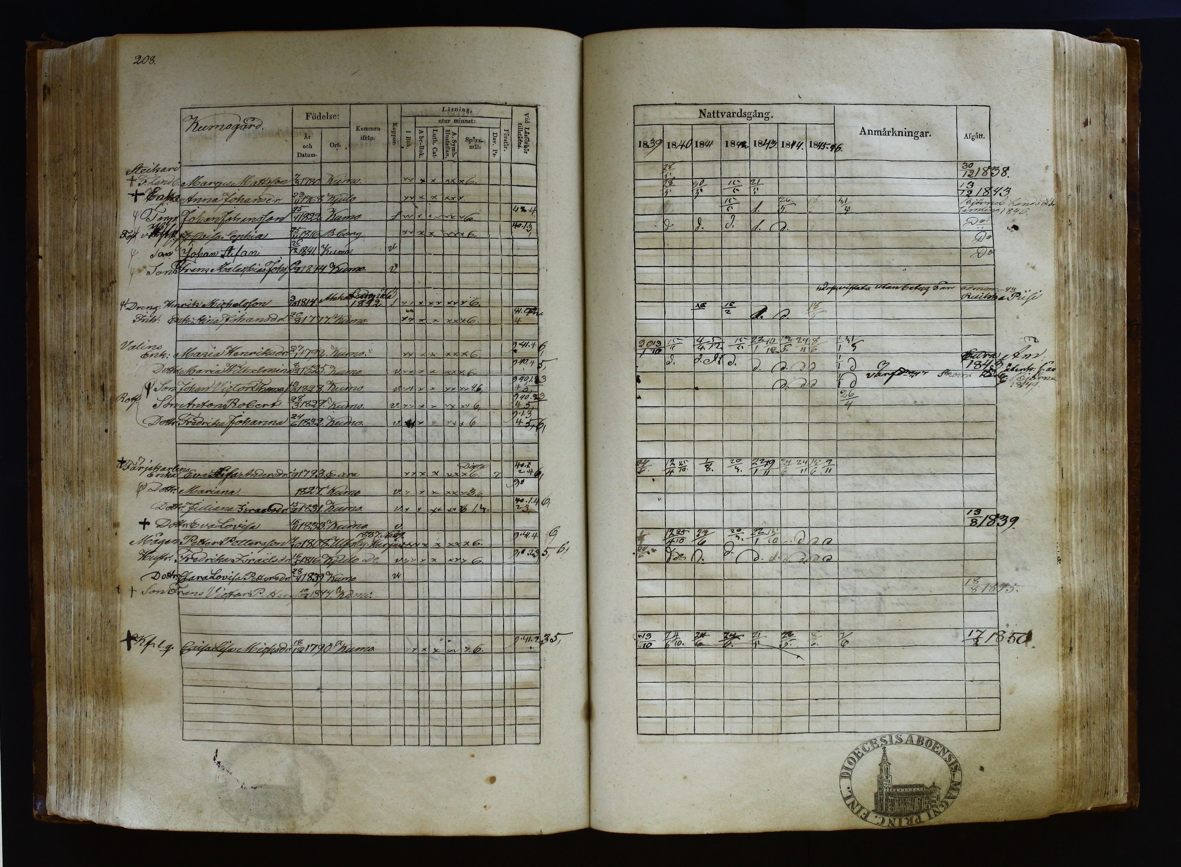 [ kuvat/215.jpg ]
