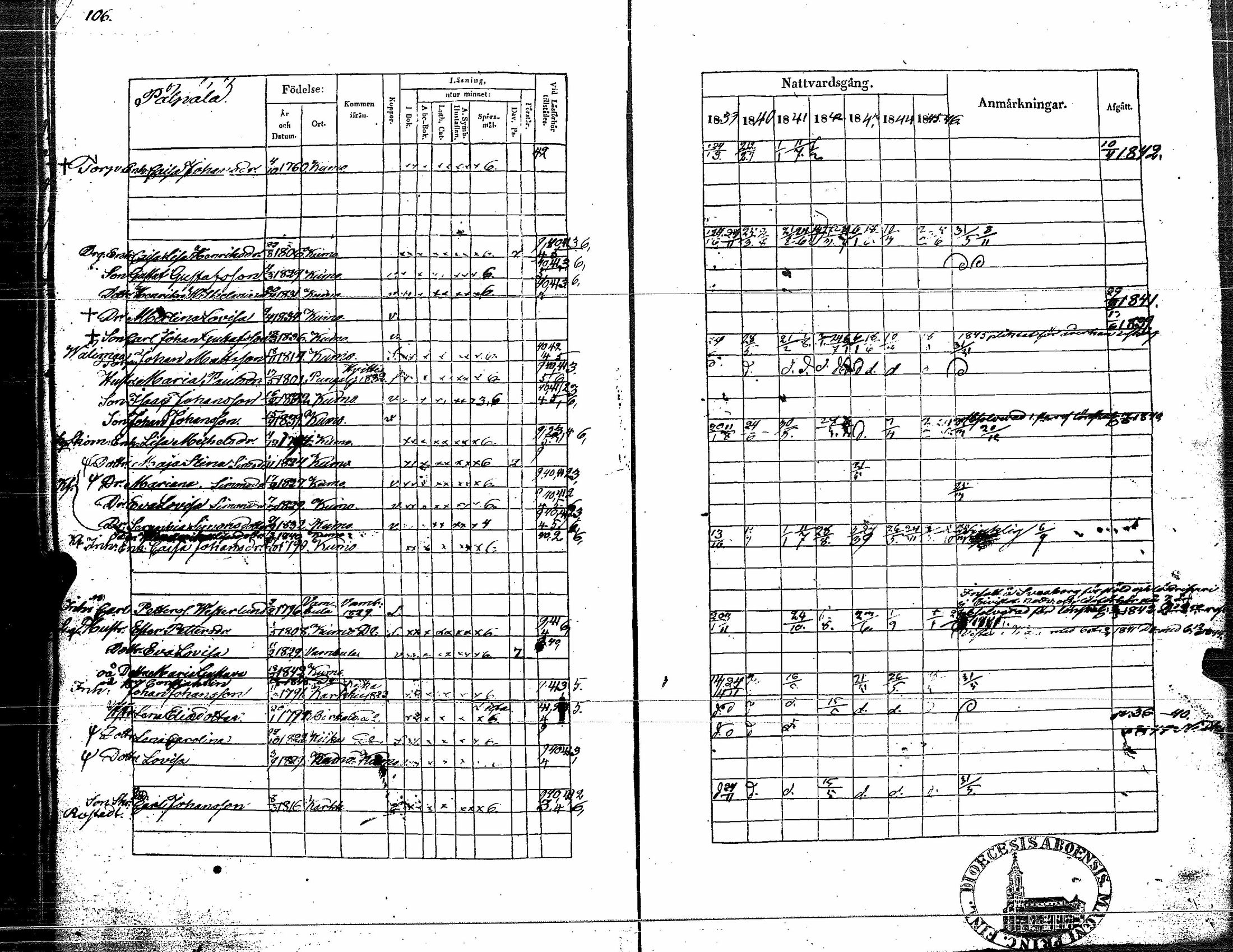 [ kuvat/116.jpg ]