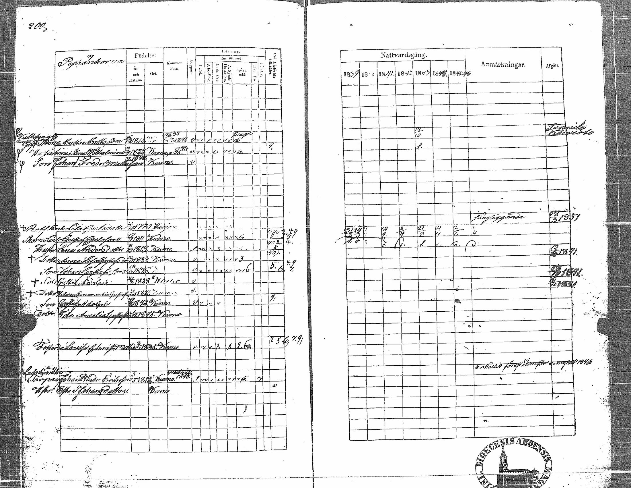 [ kuvat/210.jpg ]