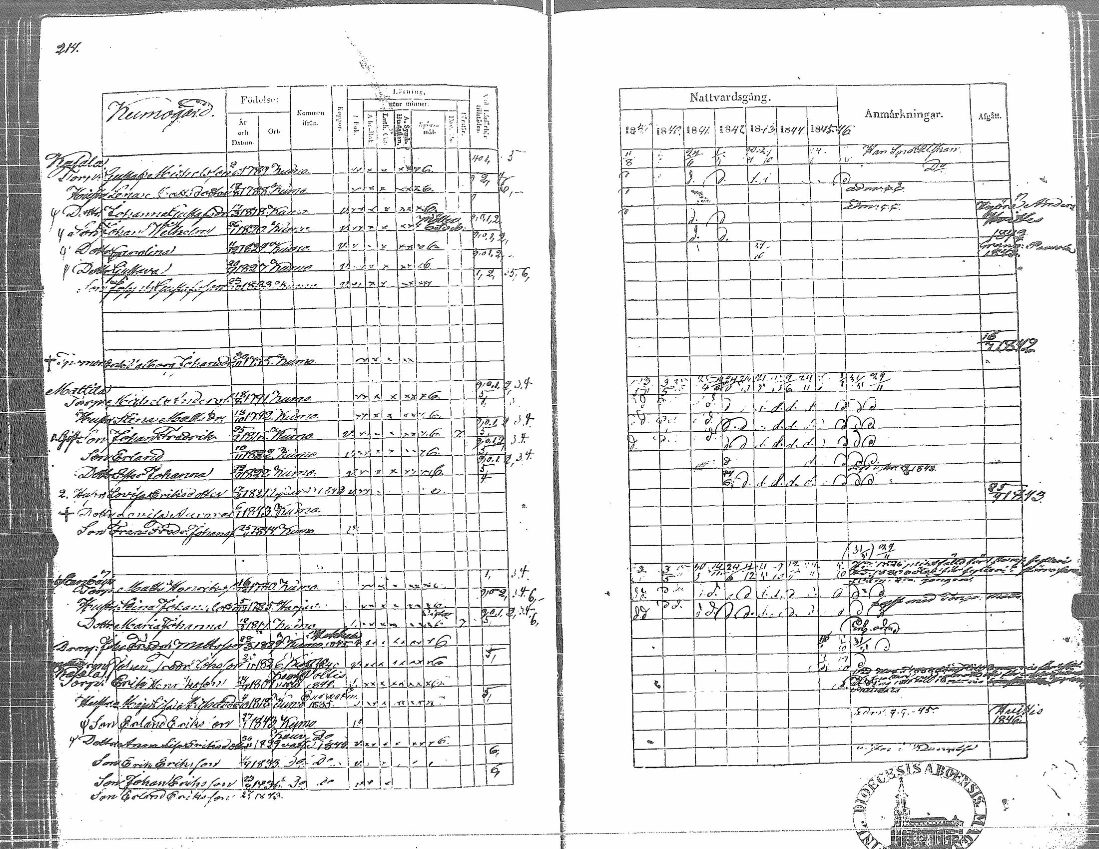 [ kuvat/224.jpg ]