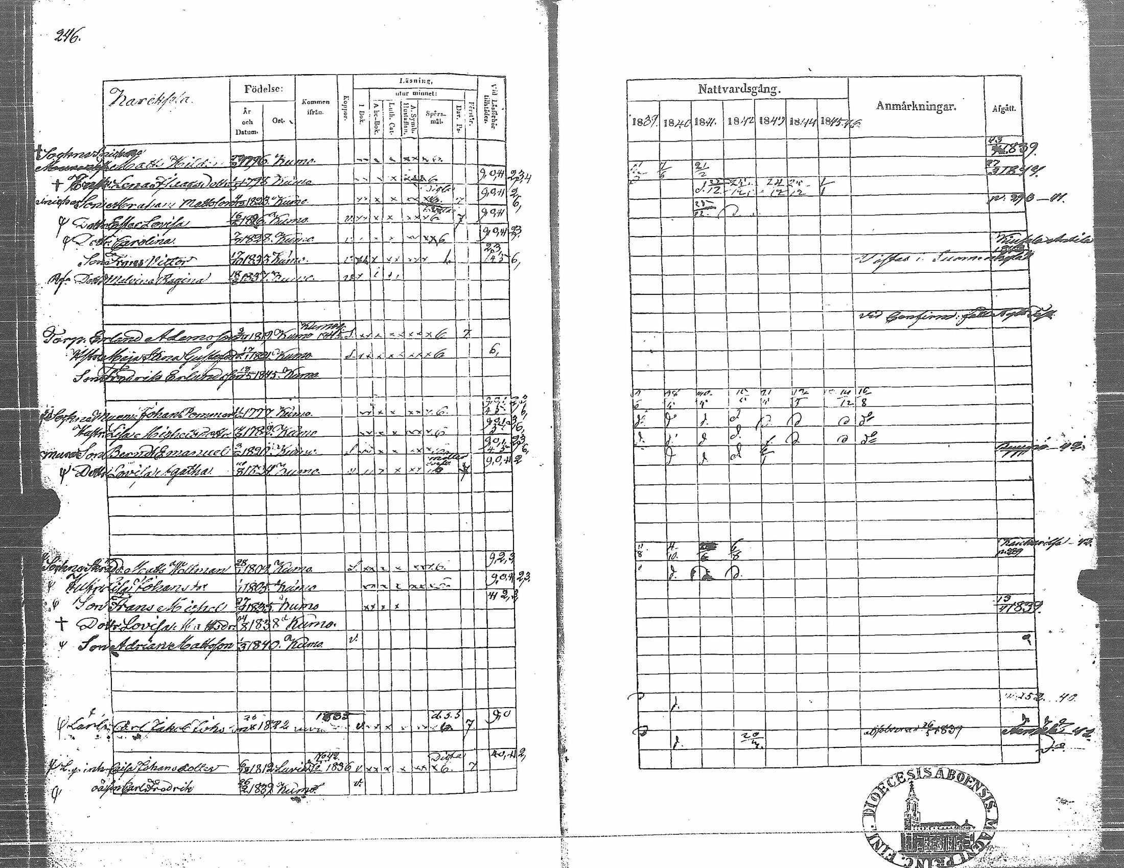 [ kuvat/256.jpg ]