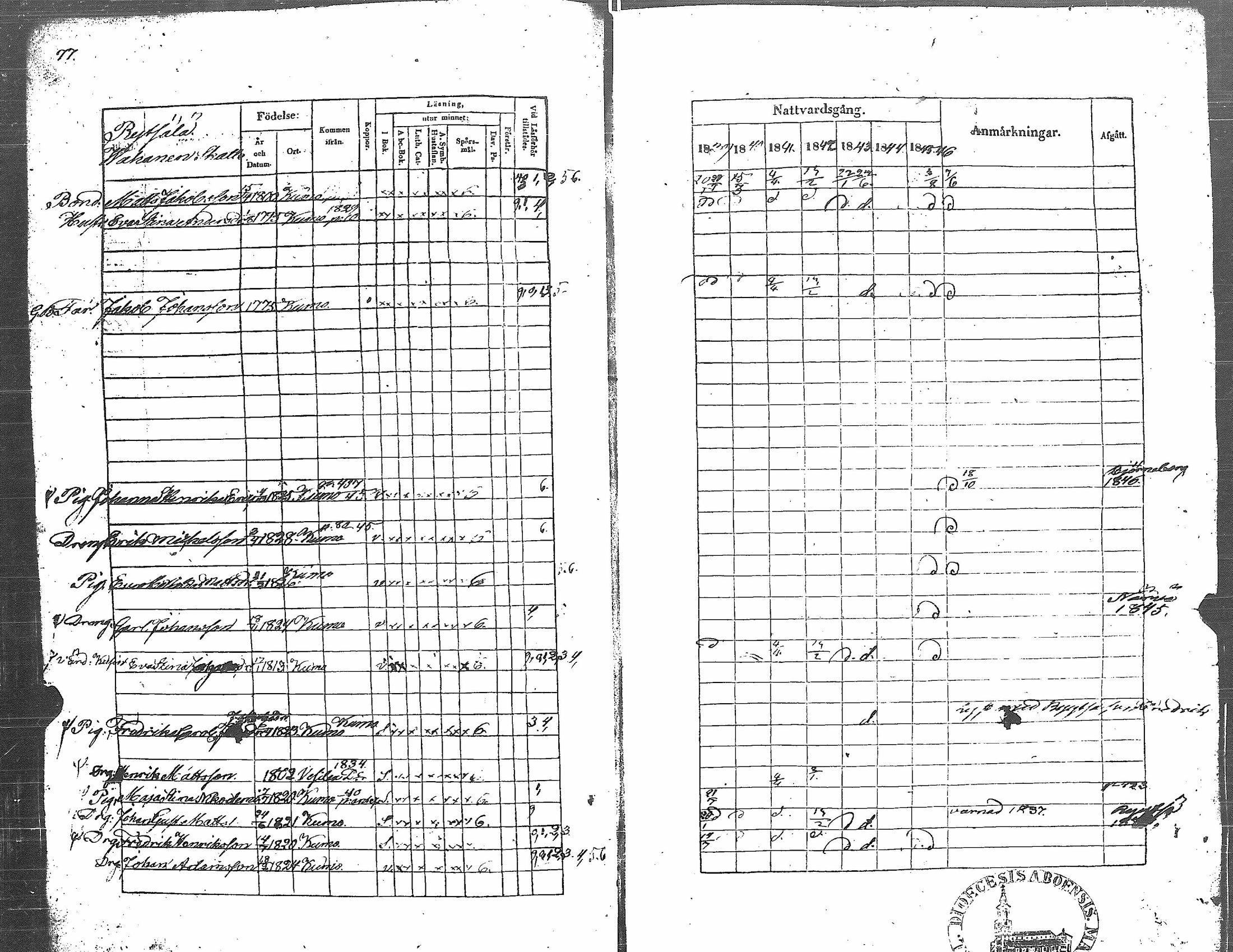 [ kuvat/81.jpg ]