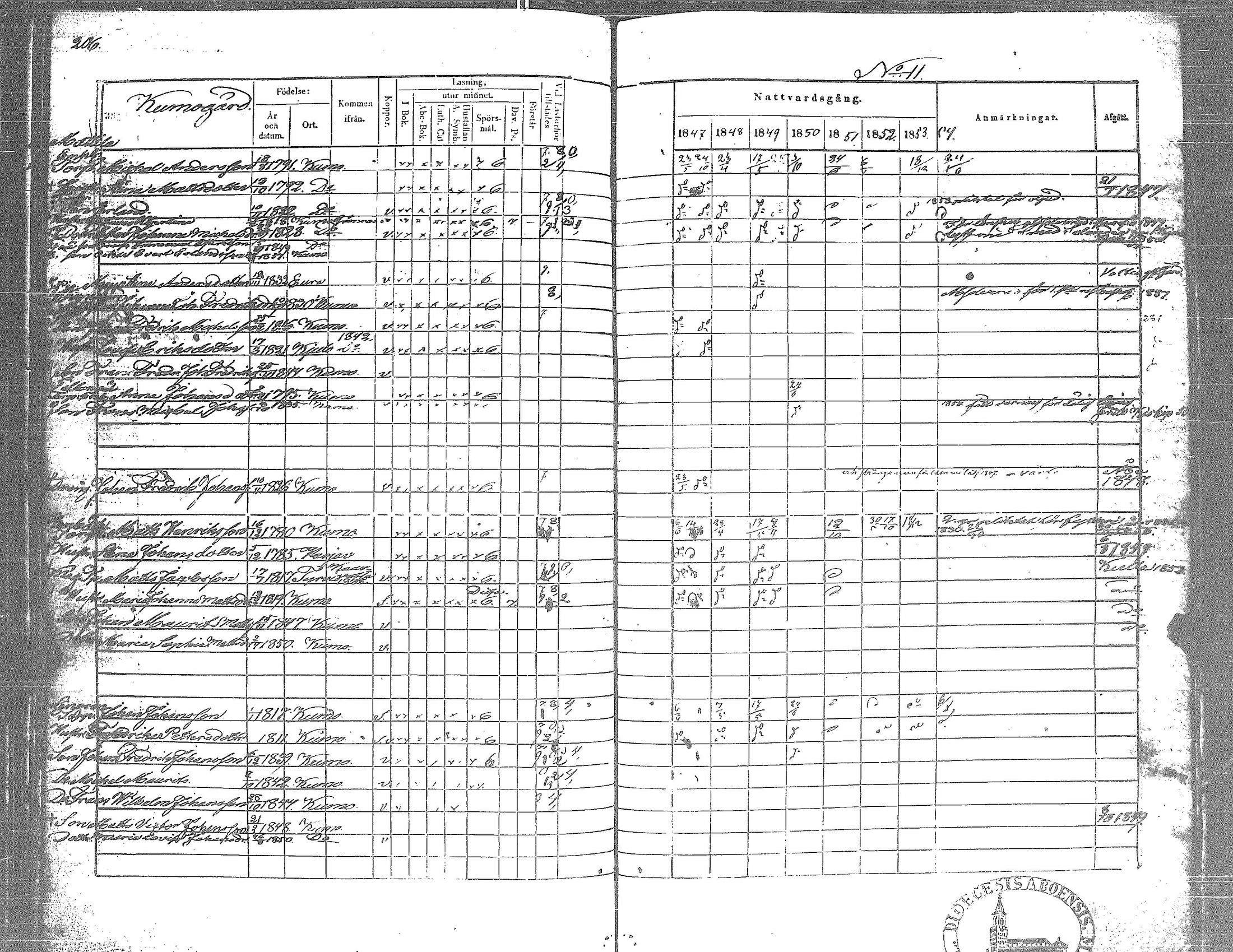 [ kuvat/216.jpg ]
