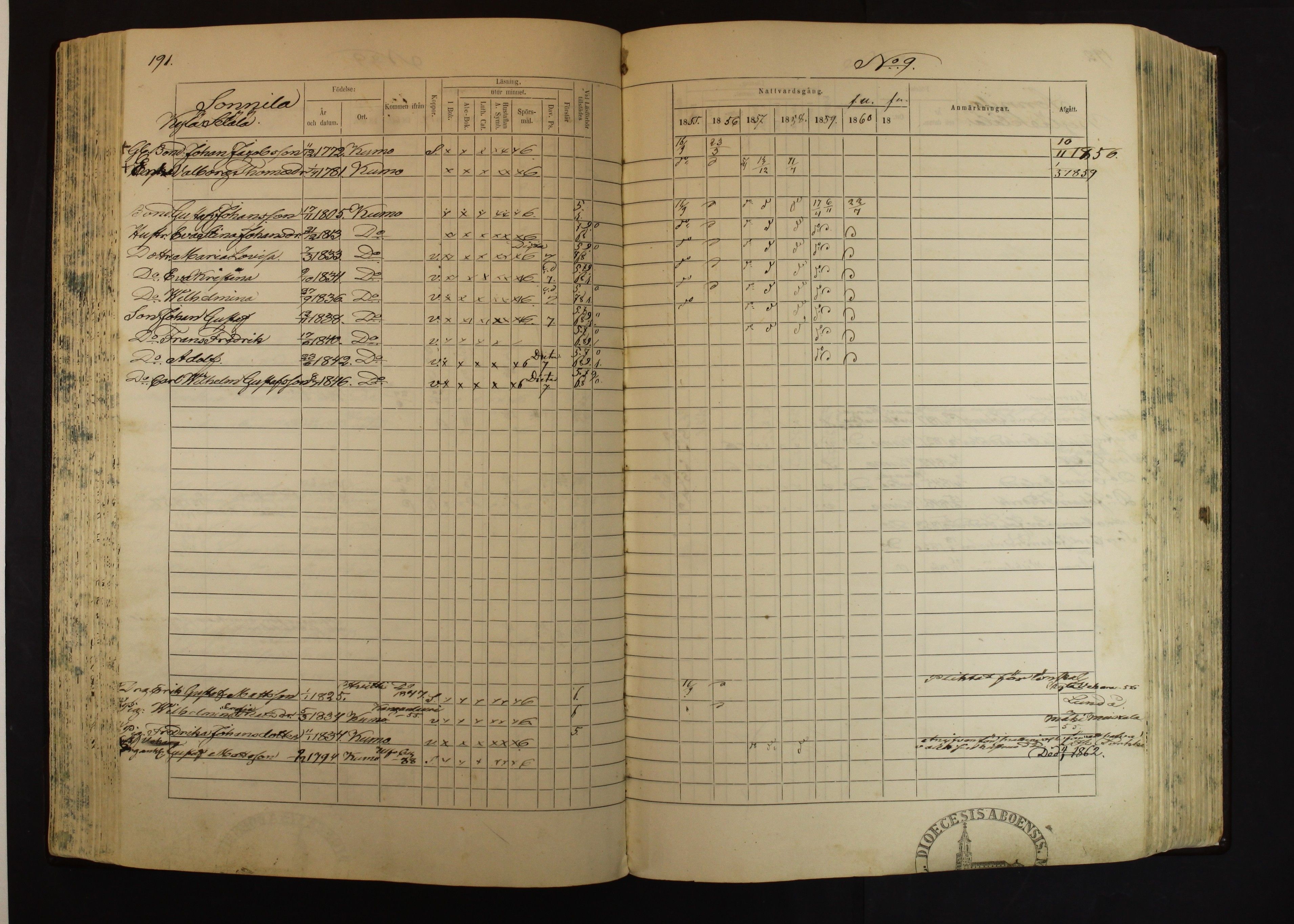 [ kuvat/195.jpg ]
