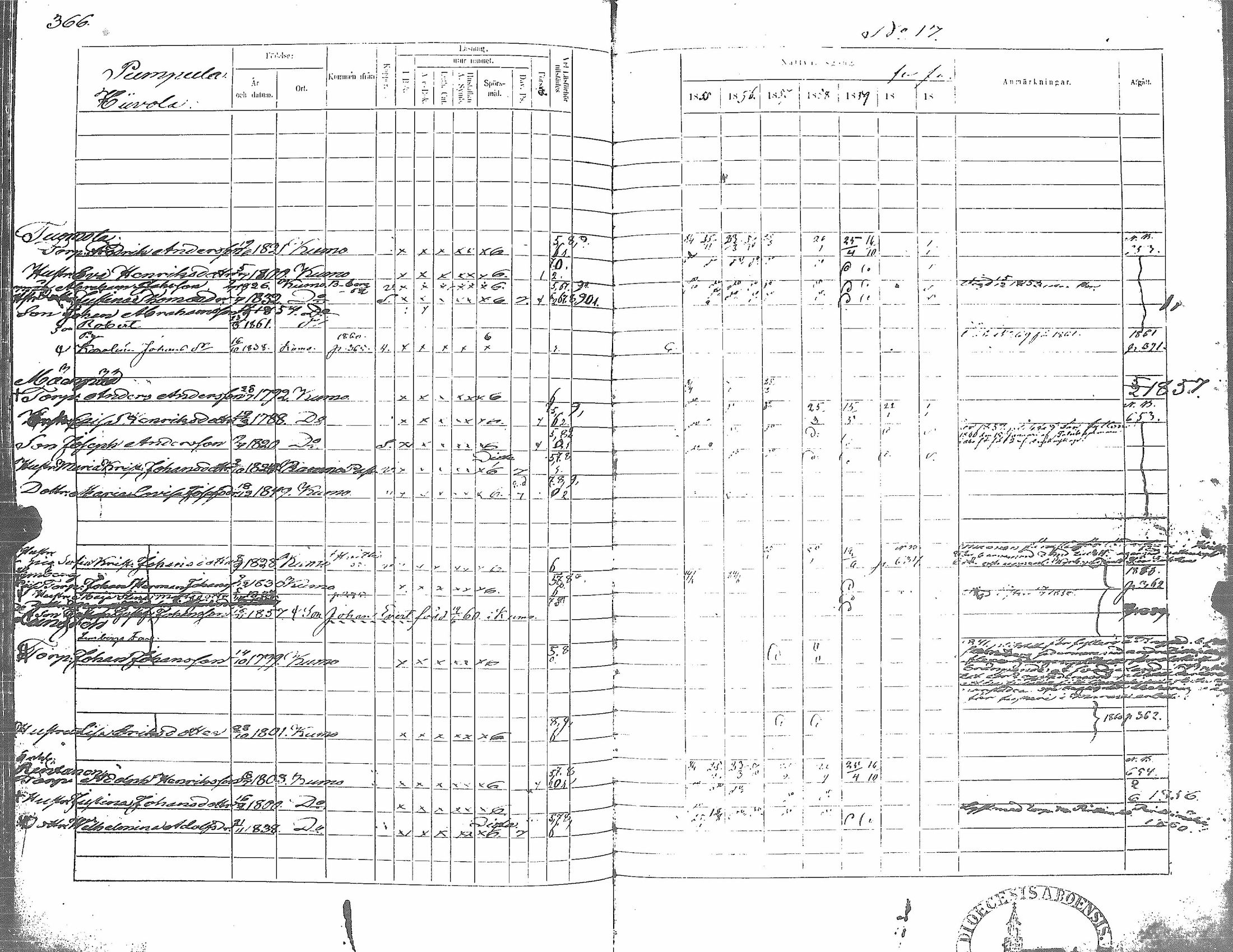 [ kuvat/387.jpg ]