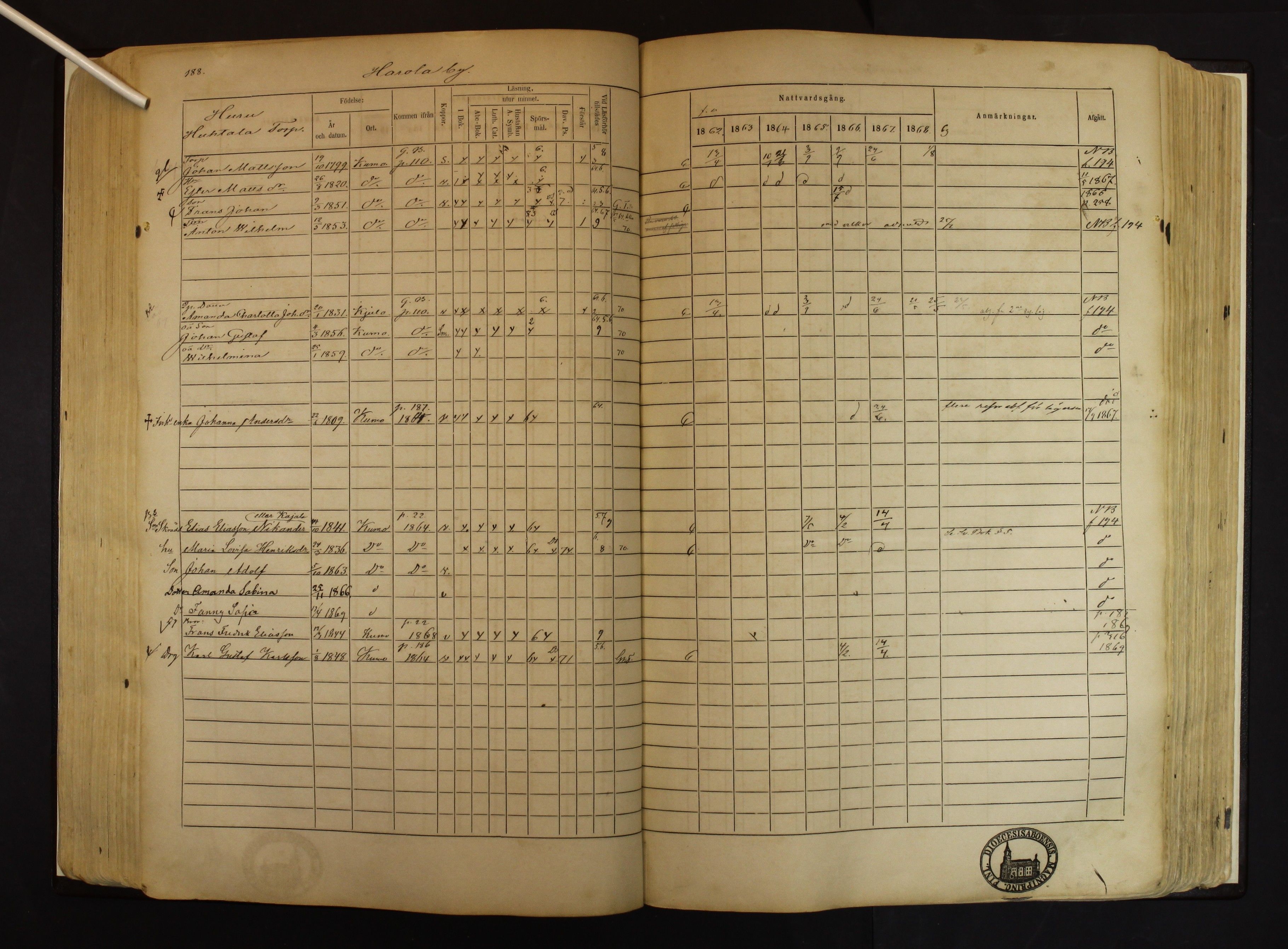 [ kuvat/191.jpg ]