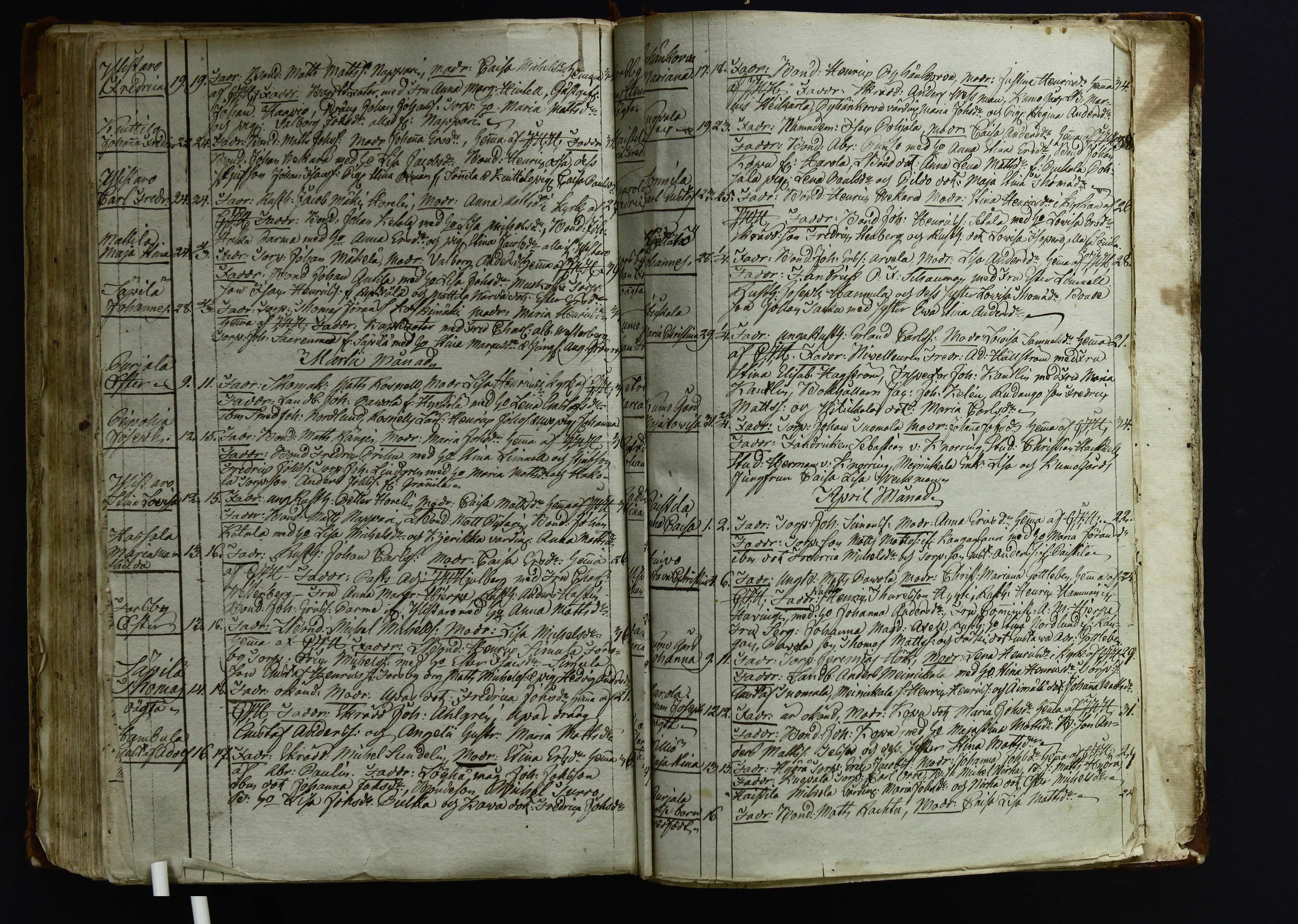 [ kuvat/145.jpg ]