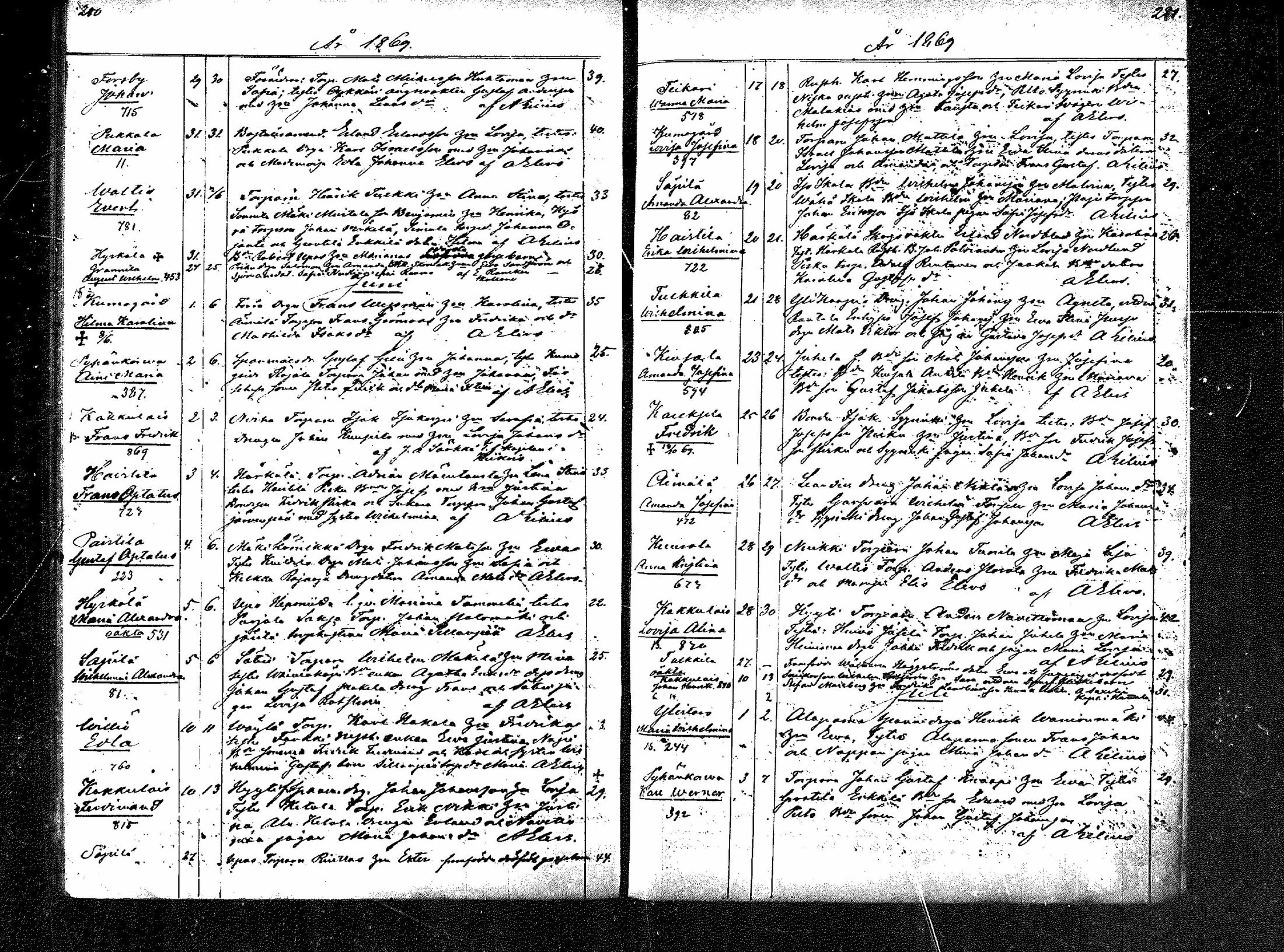 [ kuvat/140.jpg ]
