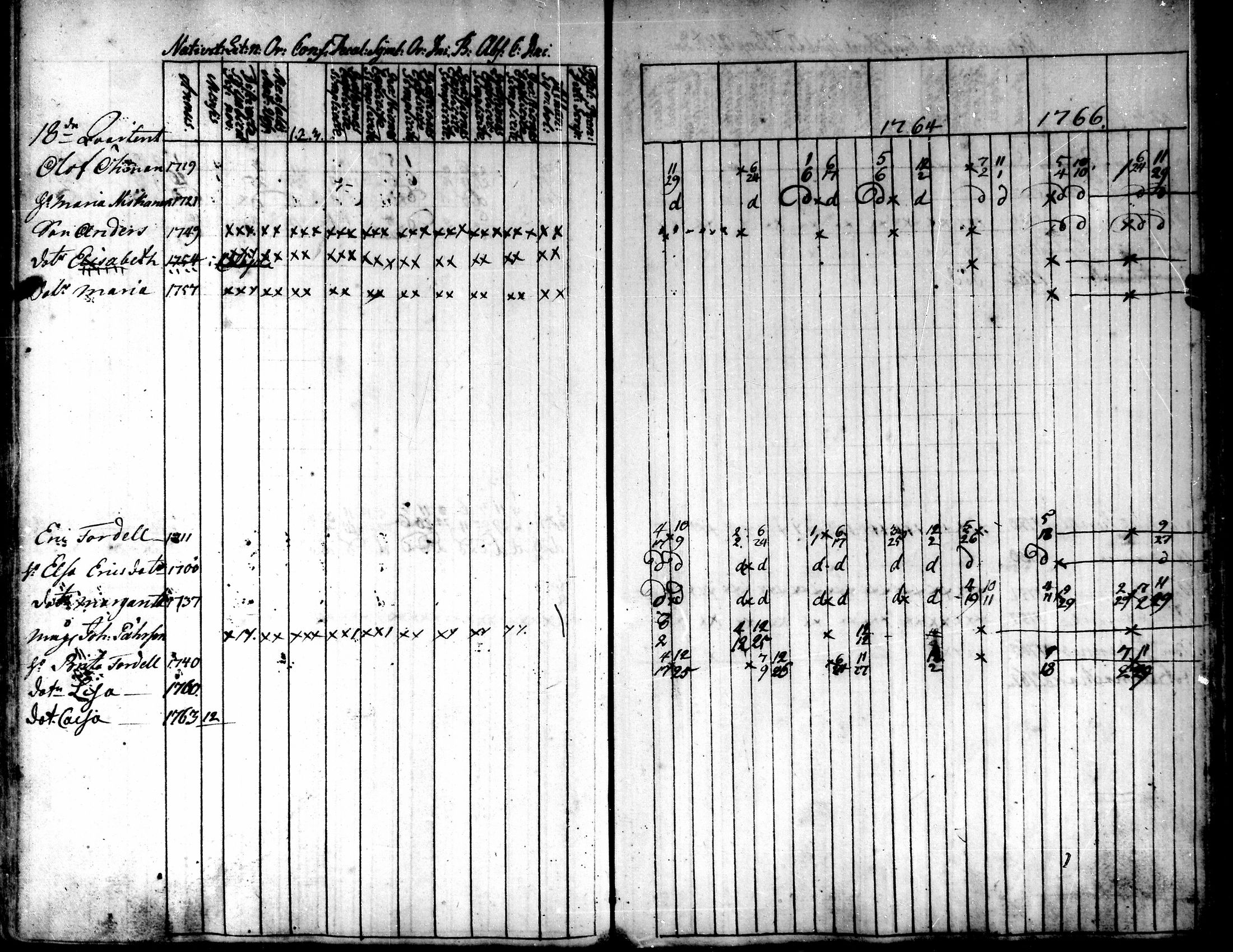 [ kuvat/112.jpg ]