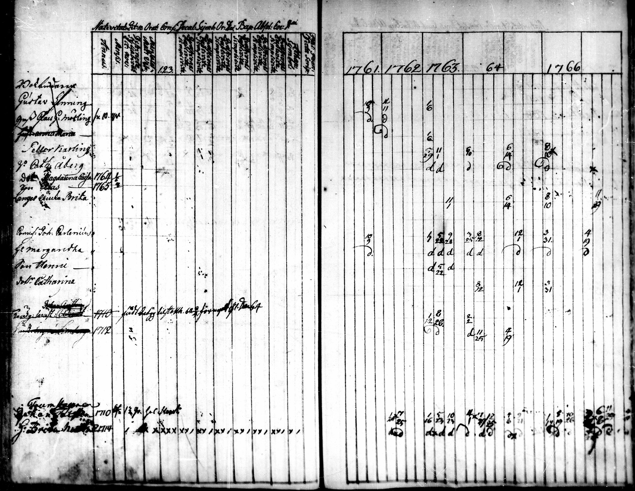 [ kuvat/120.jpg ]