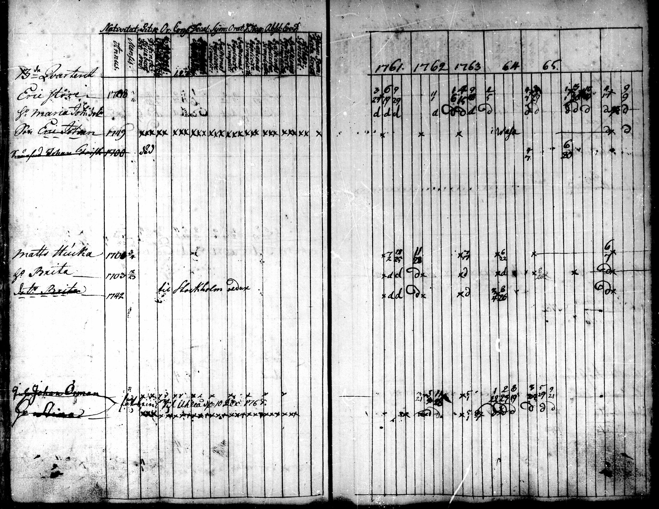 [ kuvat/70.jpg ]
