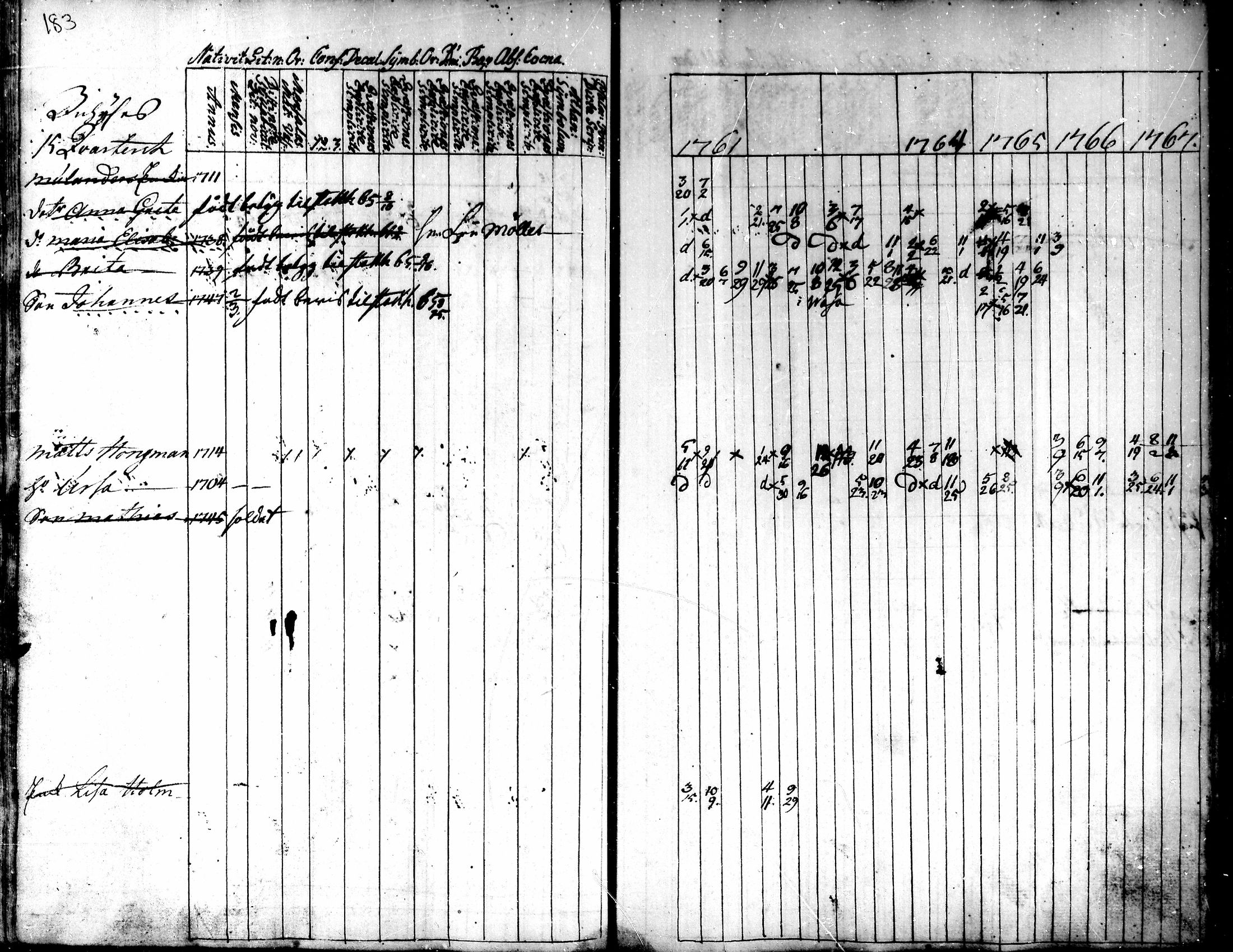 [ kuvat/91.jpg ]