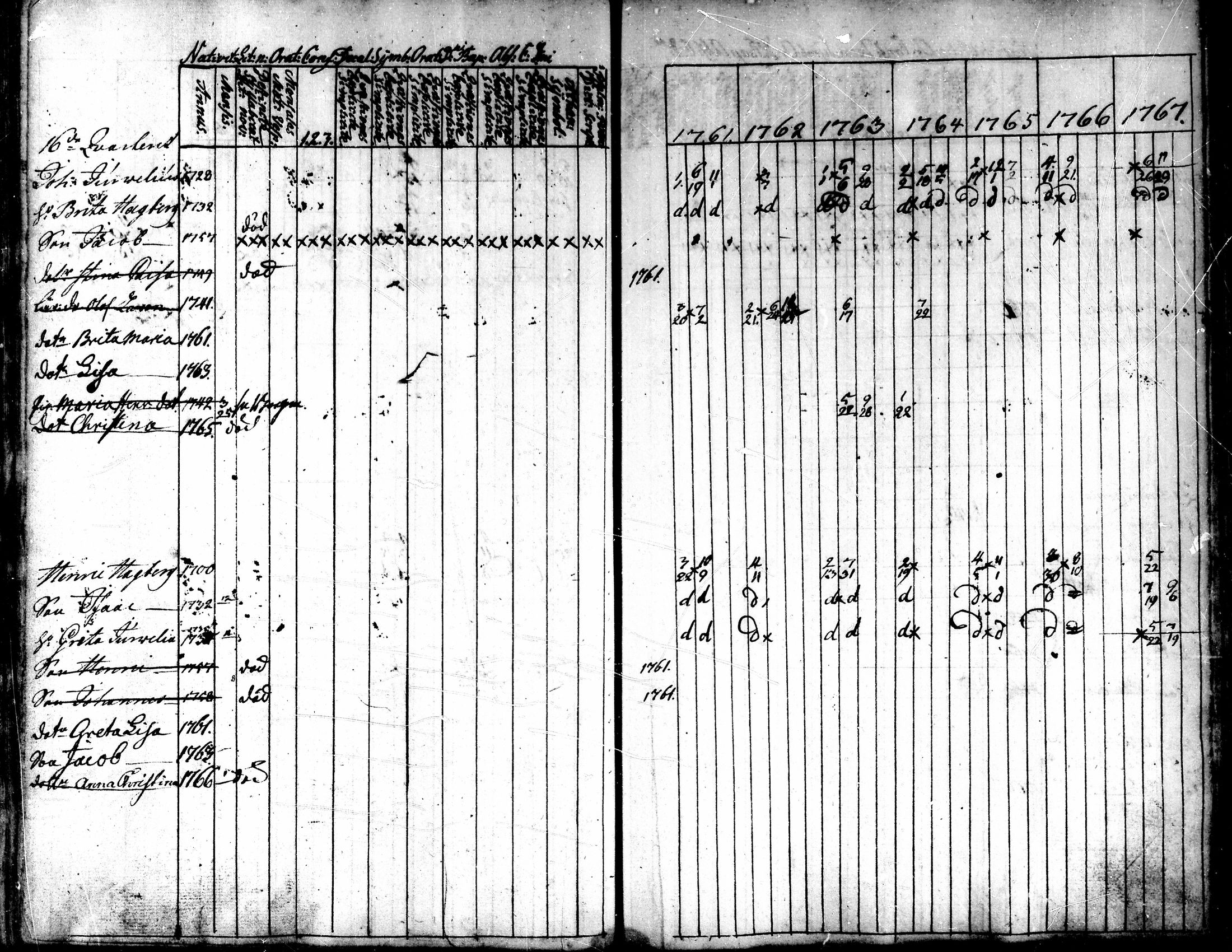 [ kuvat/98.jpg ]
