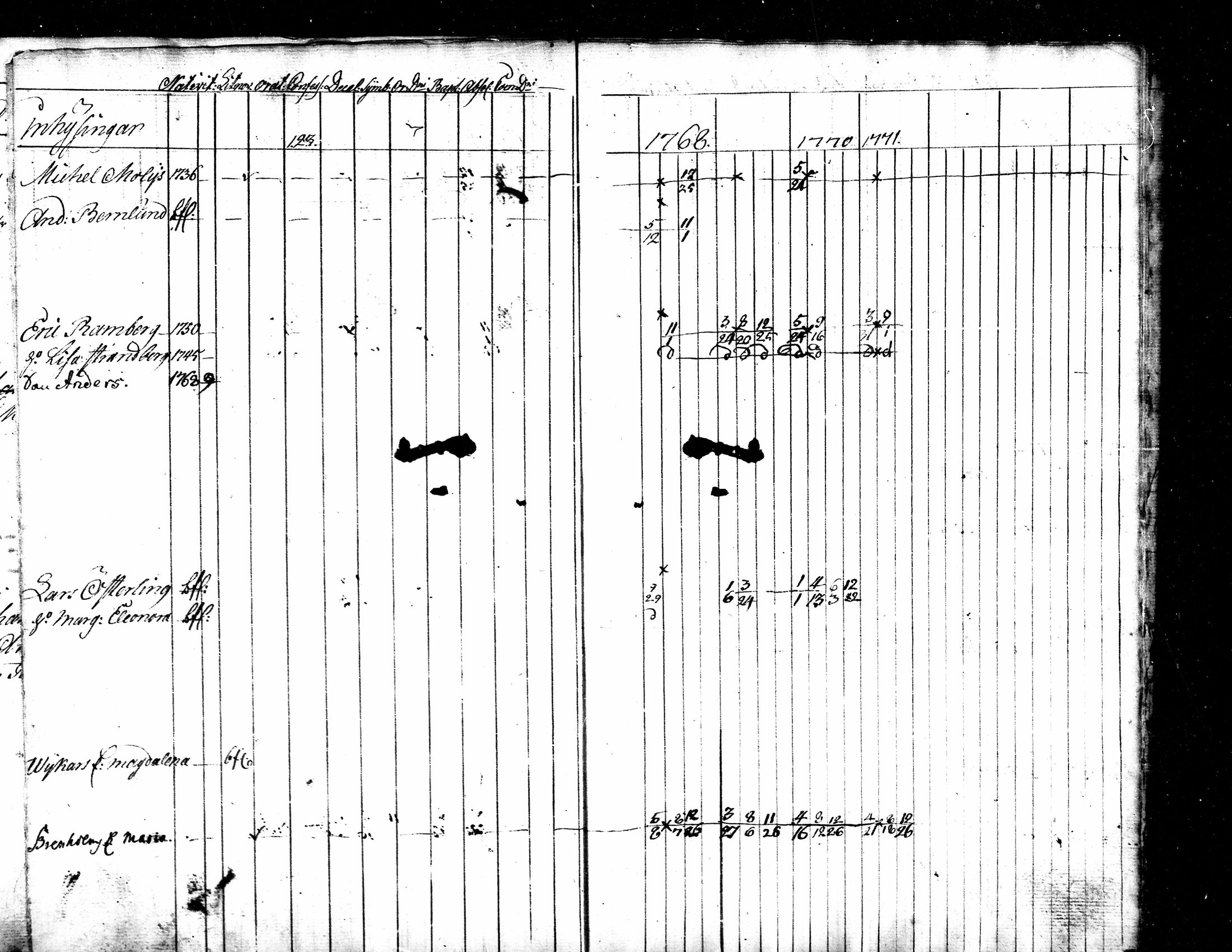 [ kuvat/103.jpg ]