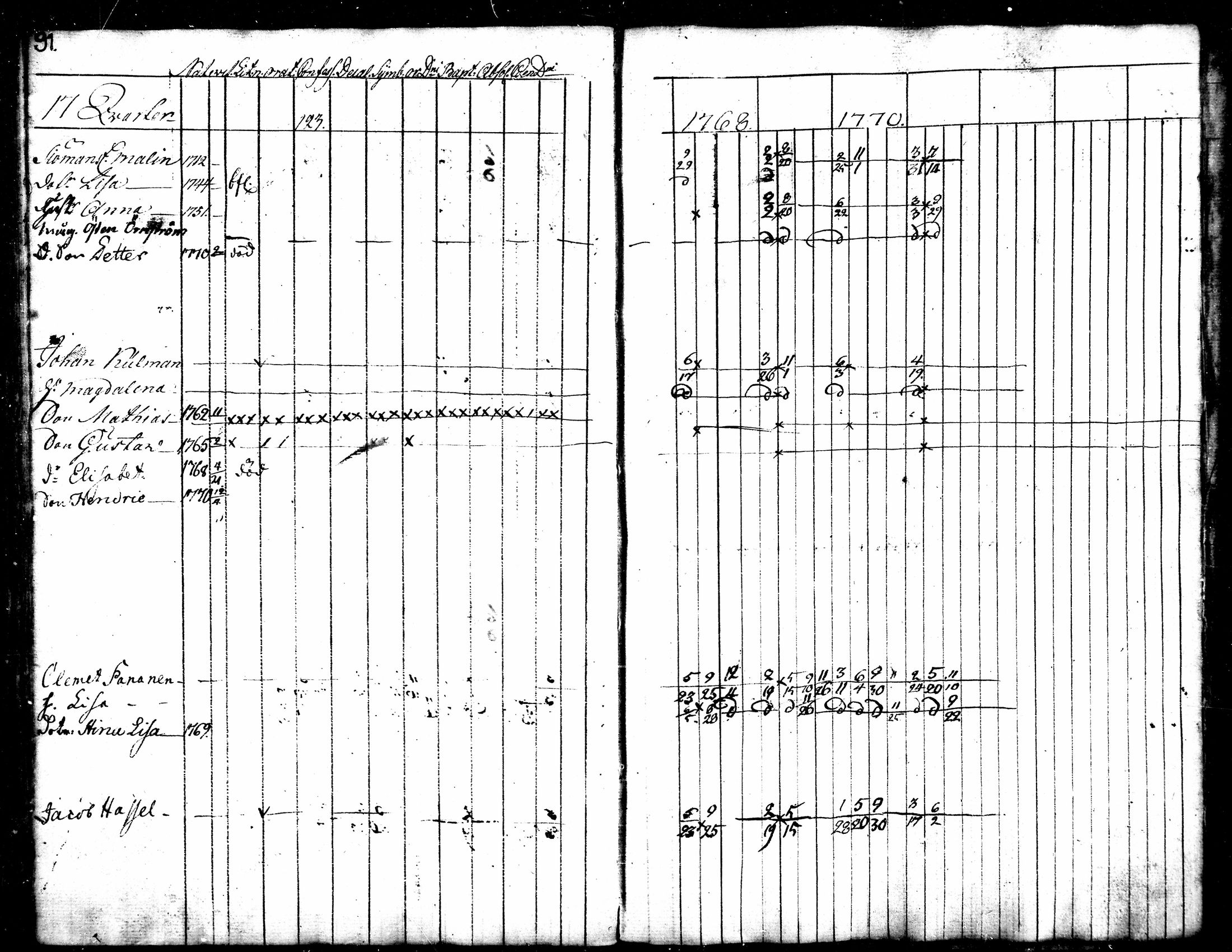 [ kuvat/91.jpg ]