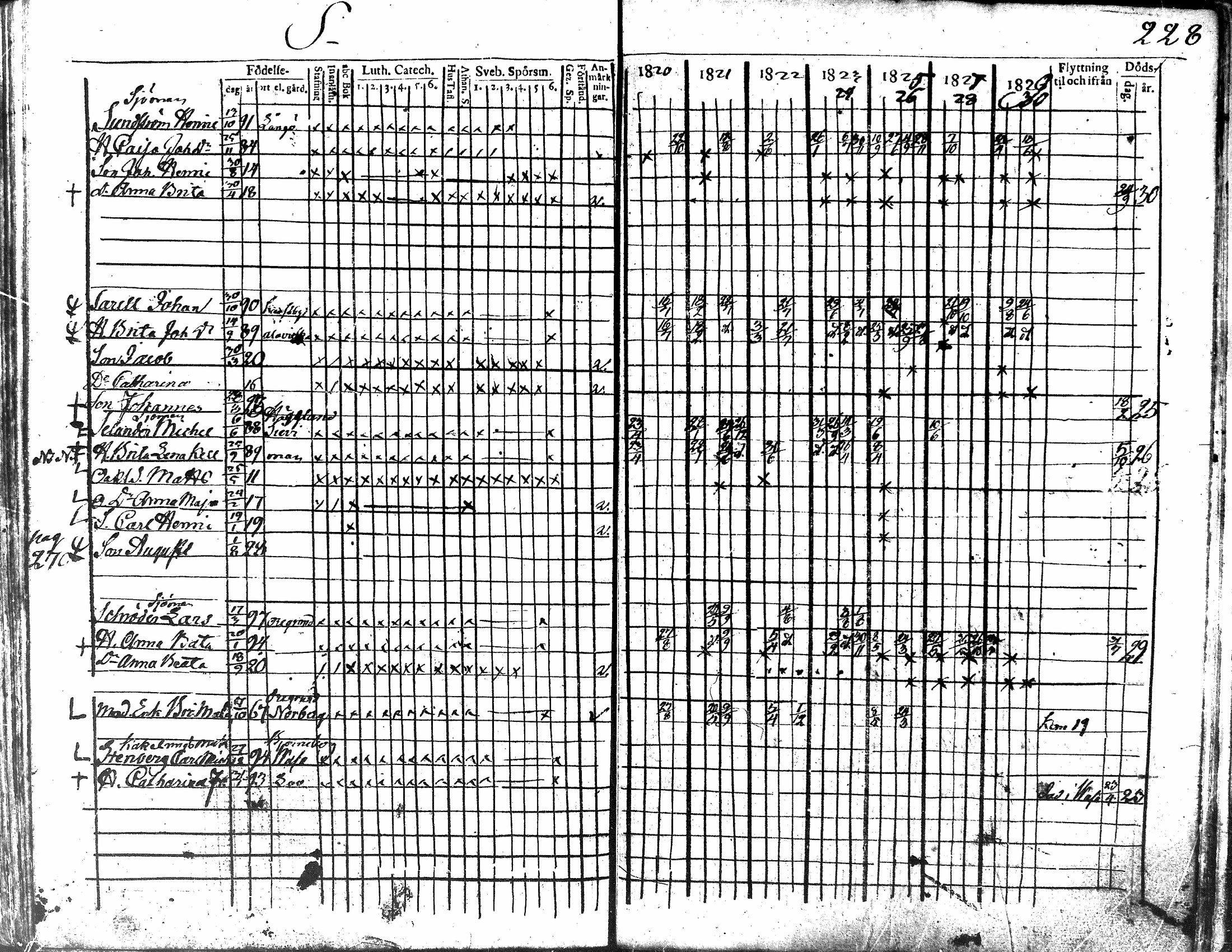 [ kuvat/224.jpg ]