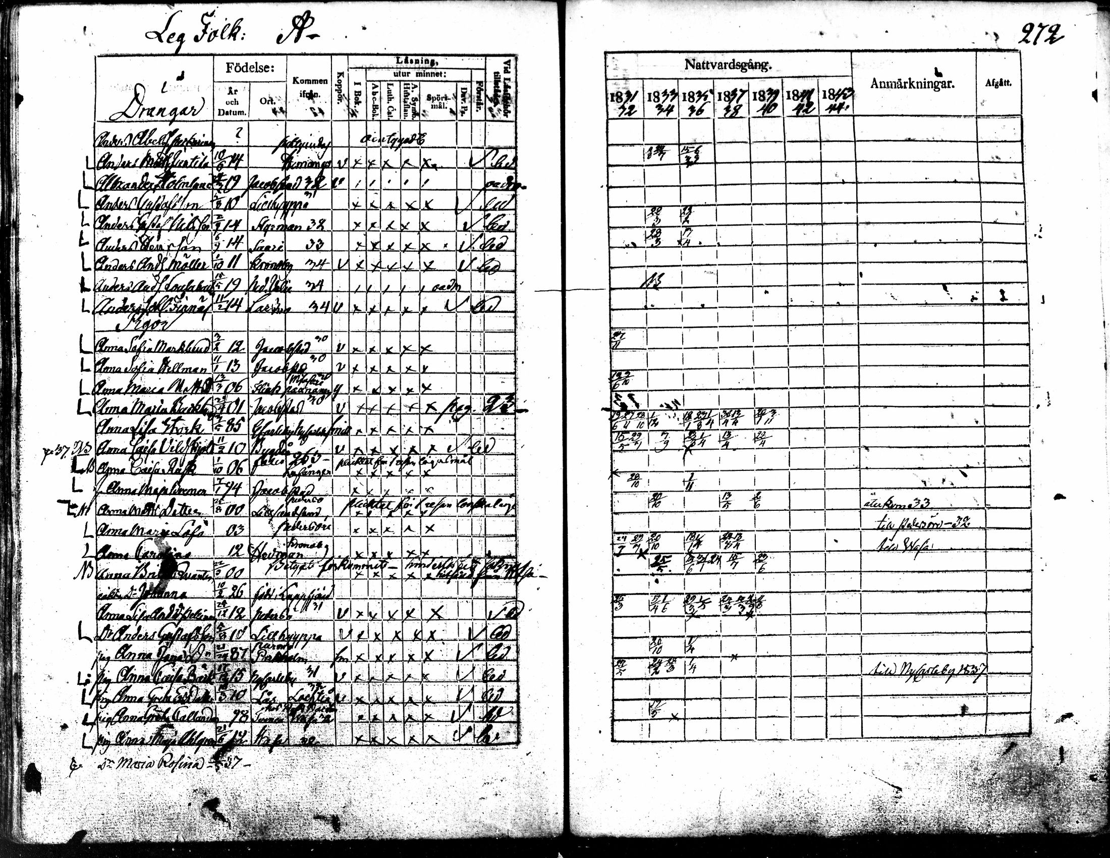 [ kuvat/270.jpg ]