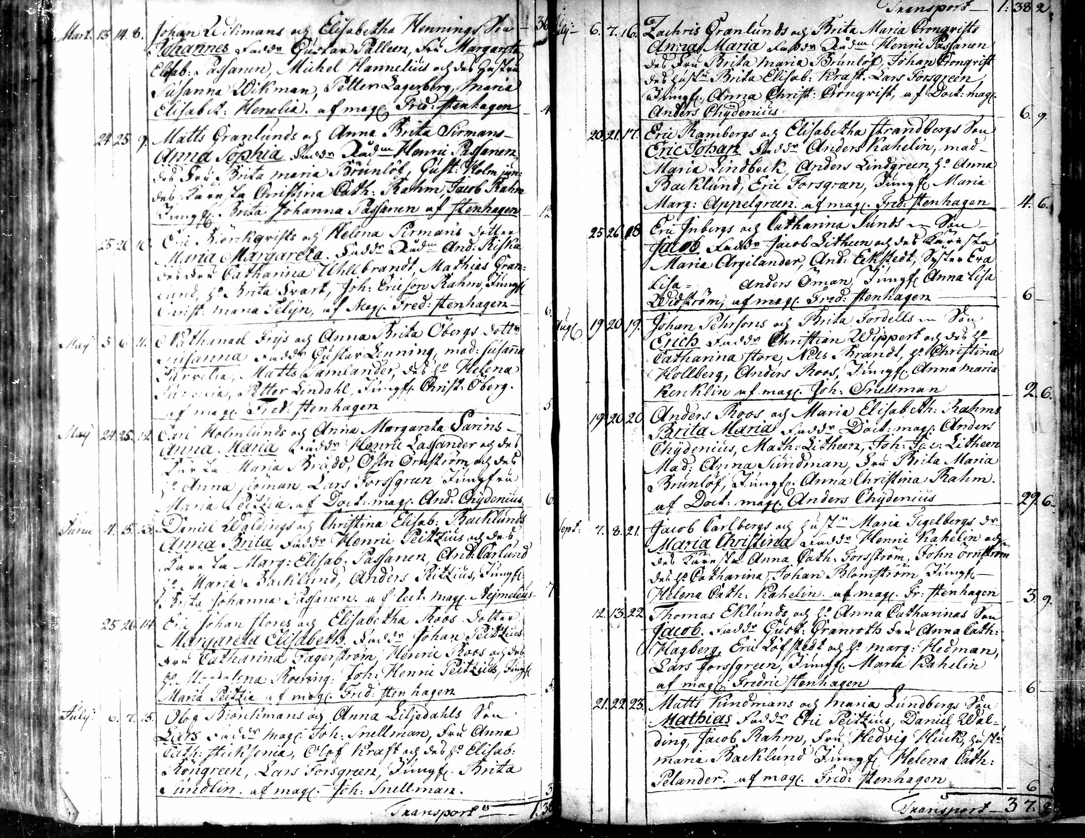 [ kuvat/142.jpg ]