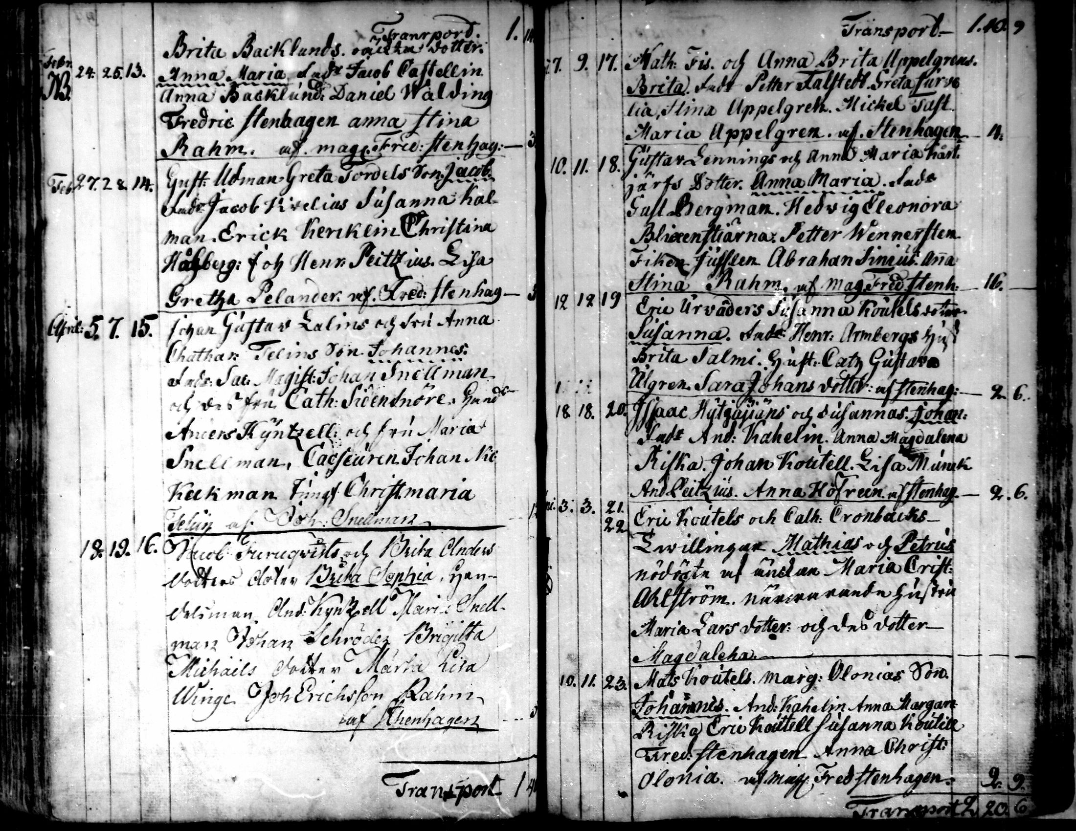 [ kuvat/145.jpg ]