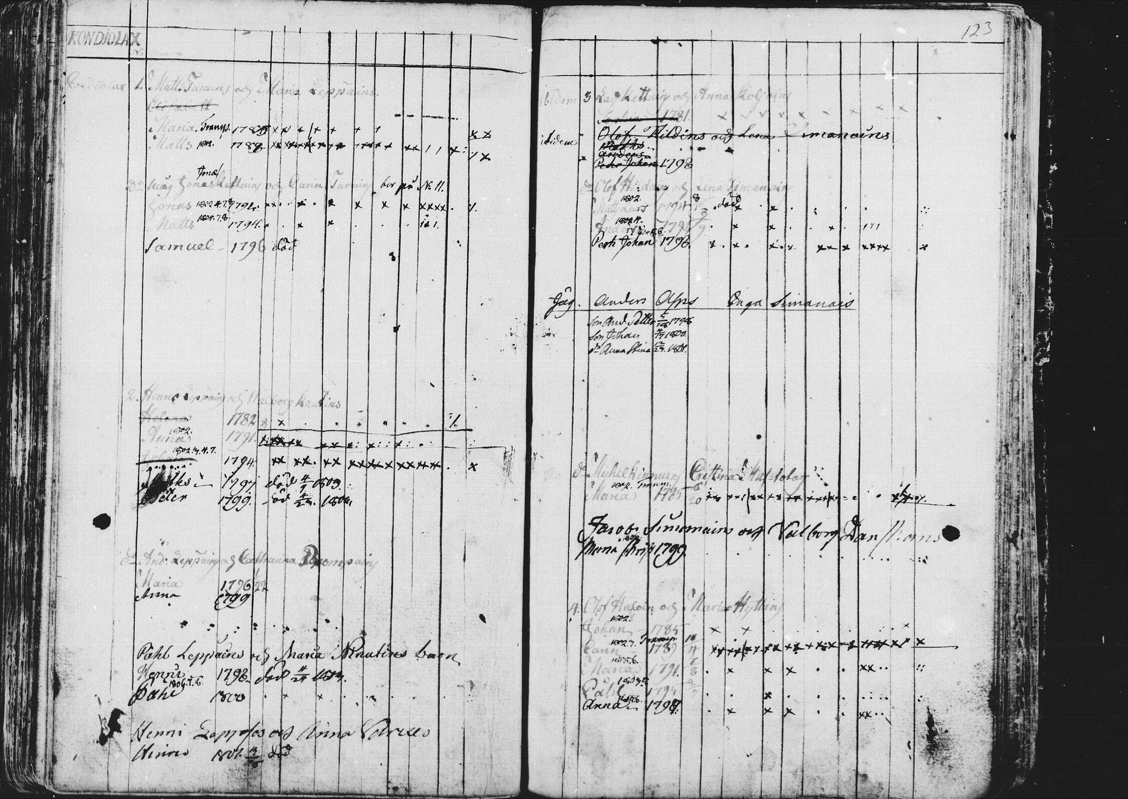 [ kuvat/126.jpg ]