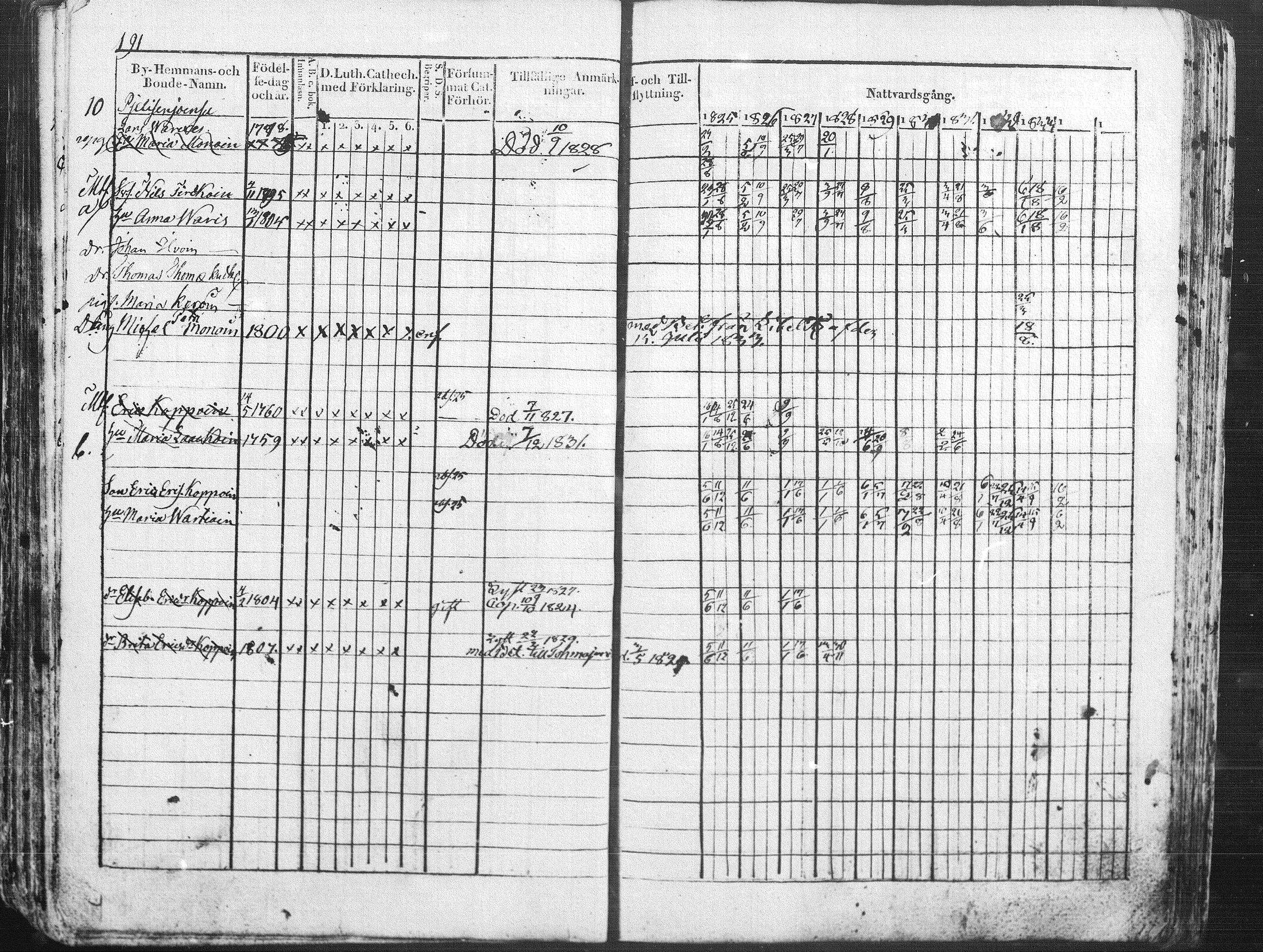 [ kuvat/193.jpg ]