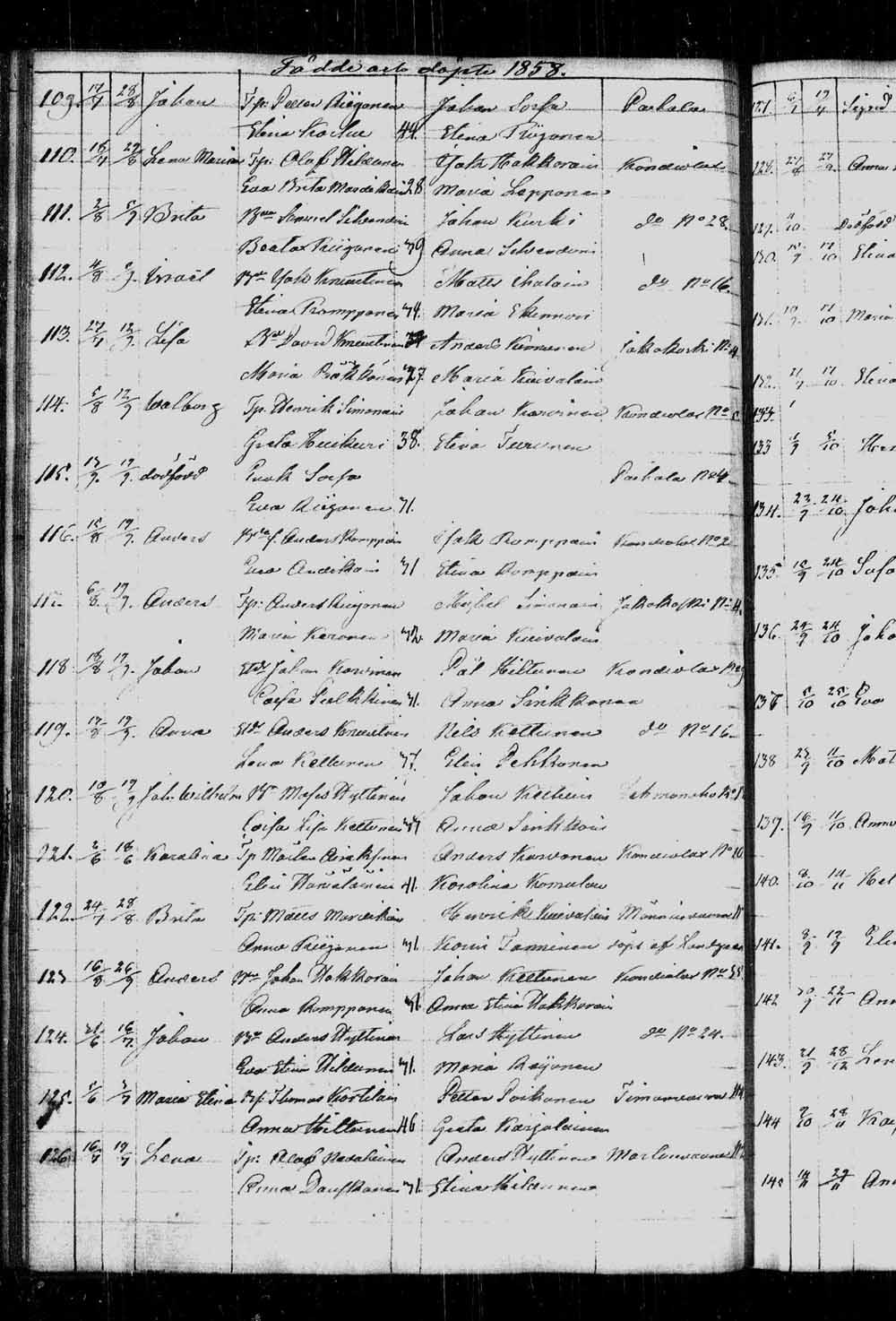 [ kuvat/172.jpg ]