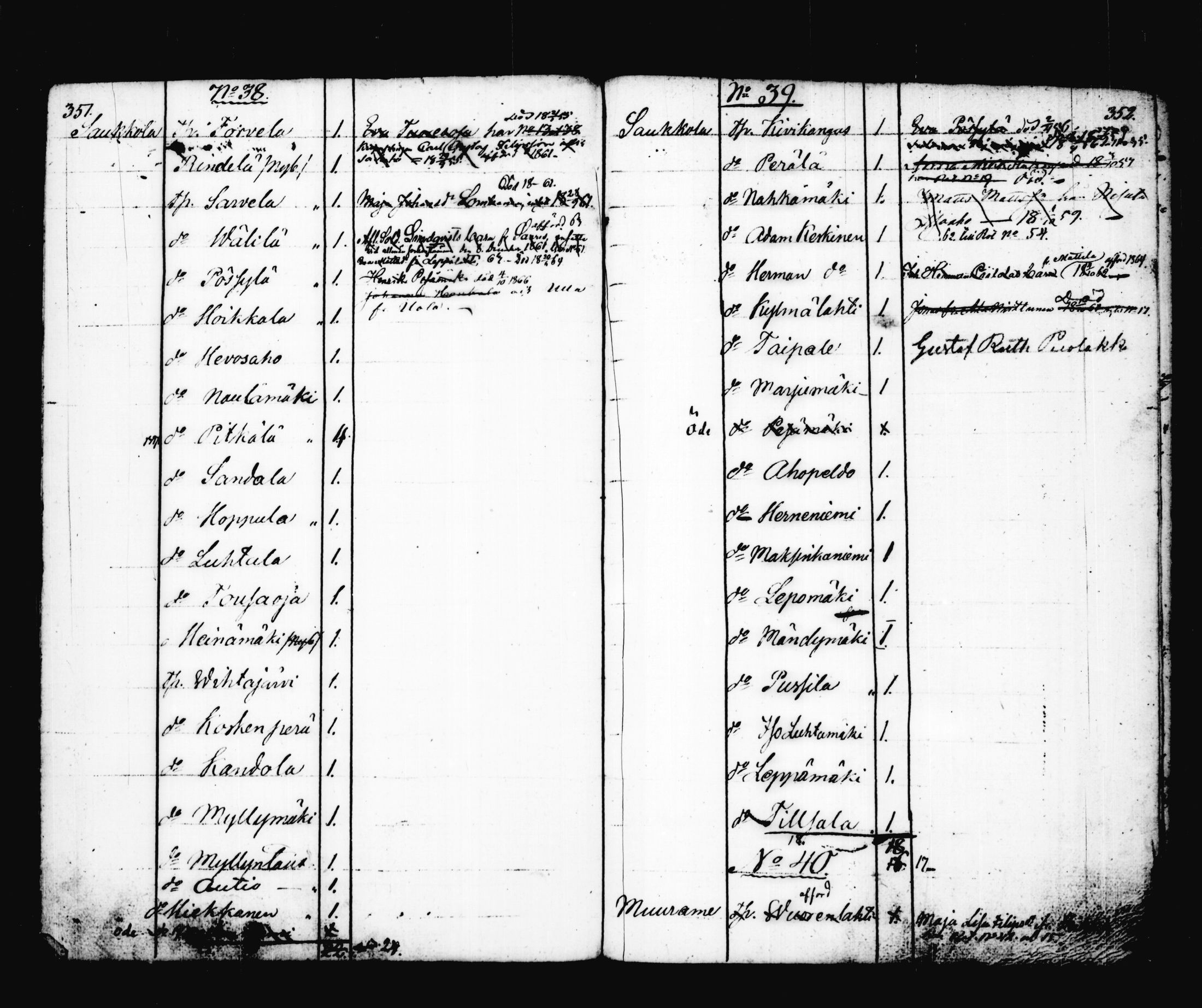 [ kuvat/170.jpg ]
