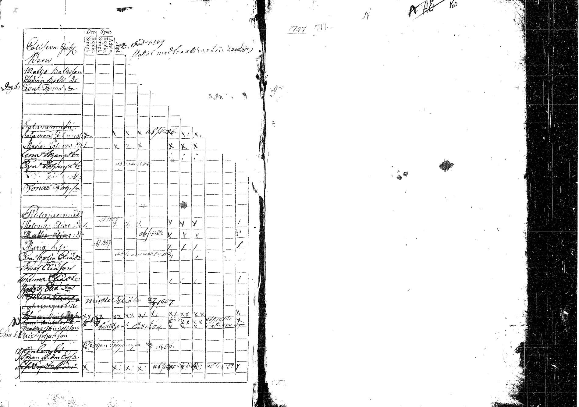 [ kuvat/95.jpg ]