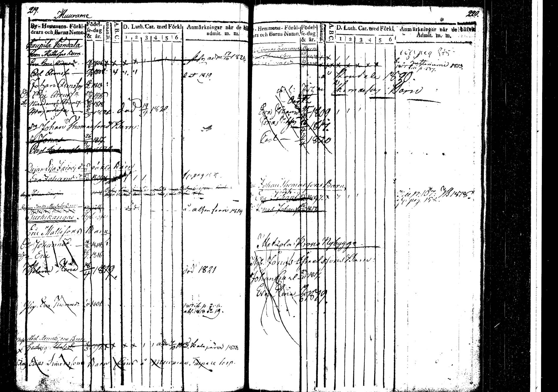 [ kuvat/121.jpg ]