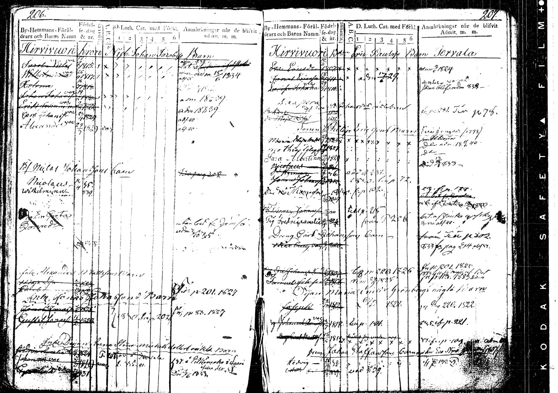 [ kuvat/117.jpg ]
