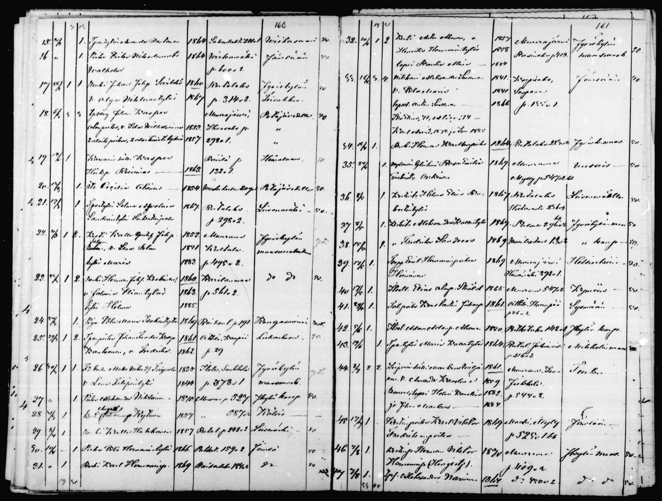 [ kuvat/81.jpg ]