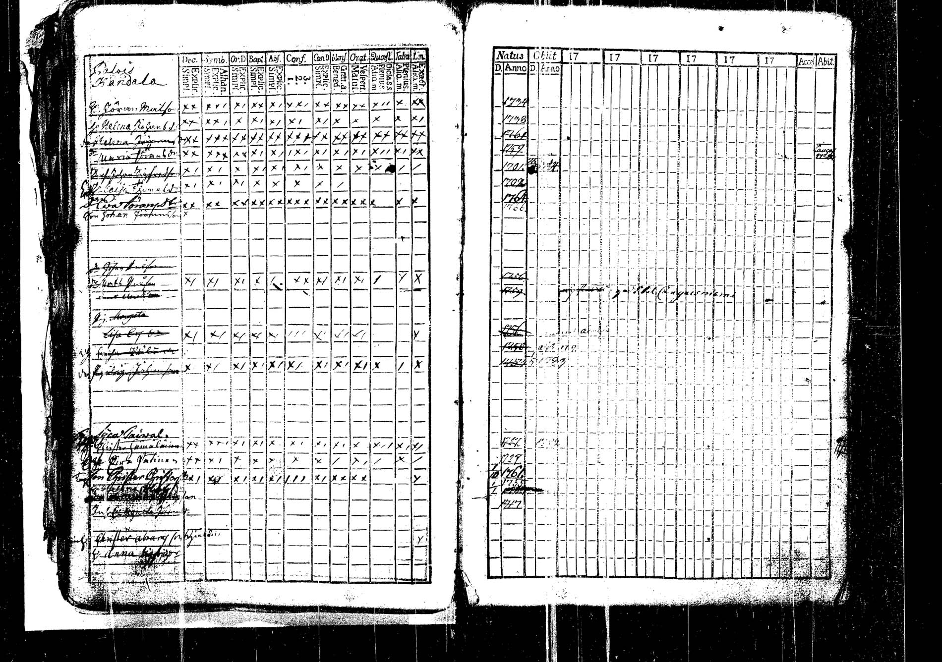 [ kuvat/128.jpg ]