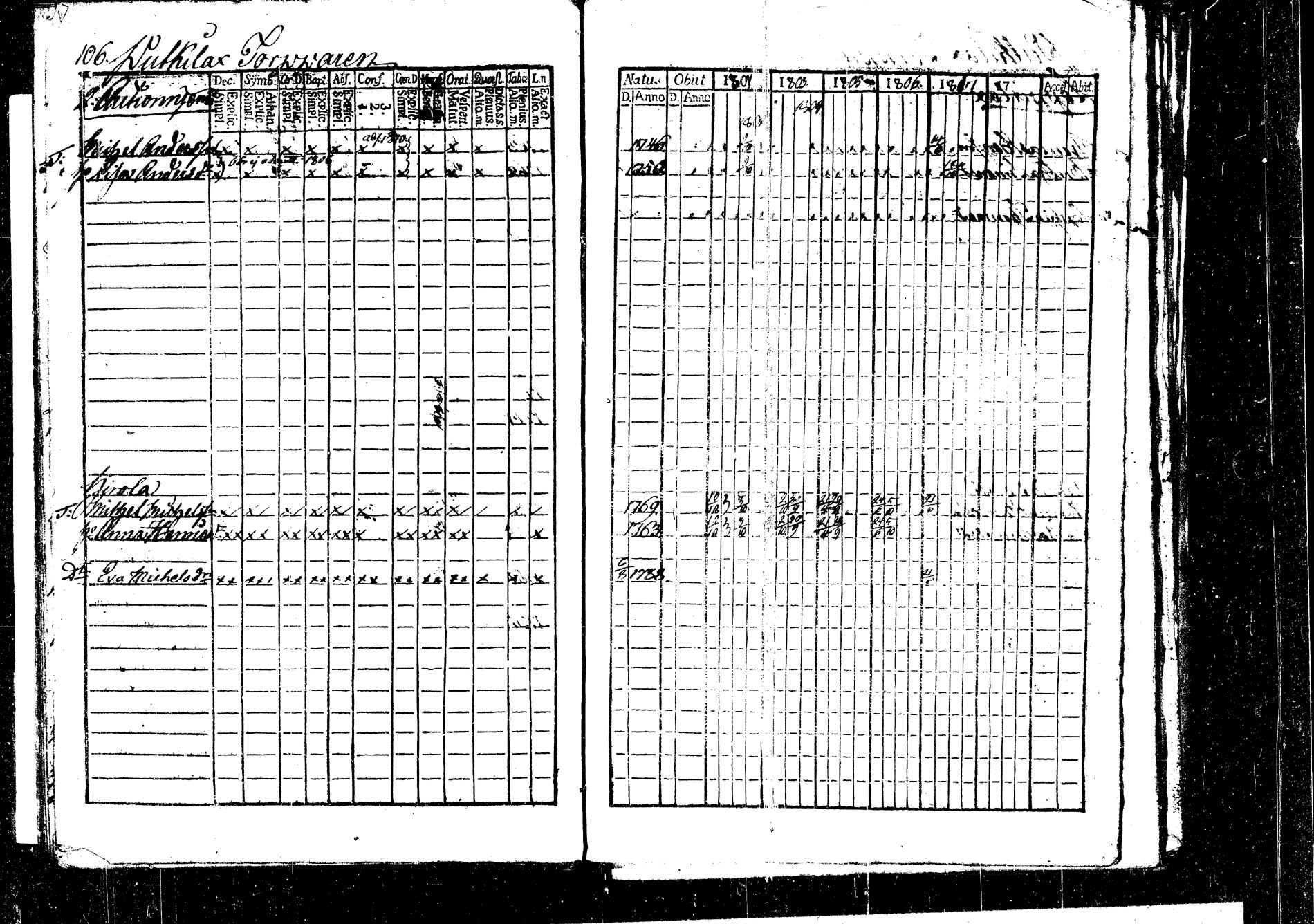 [ kuvat/112.jpg ]