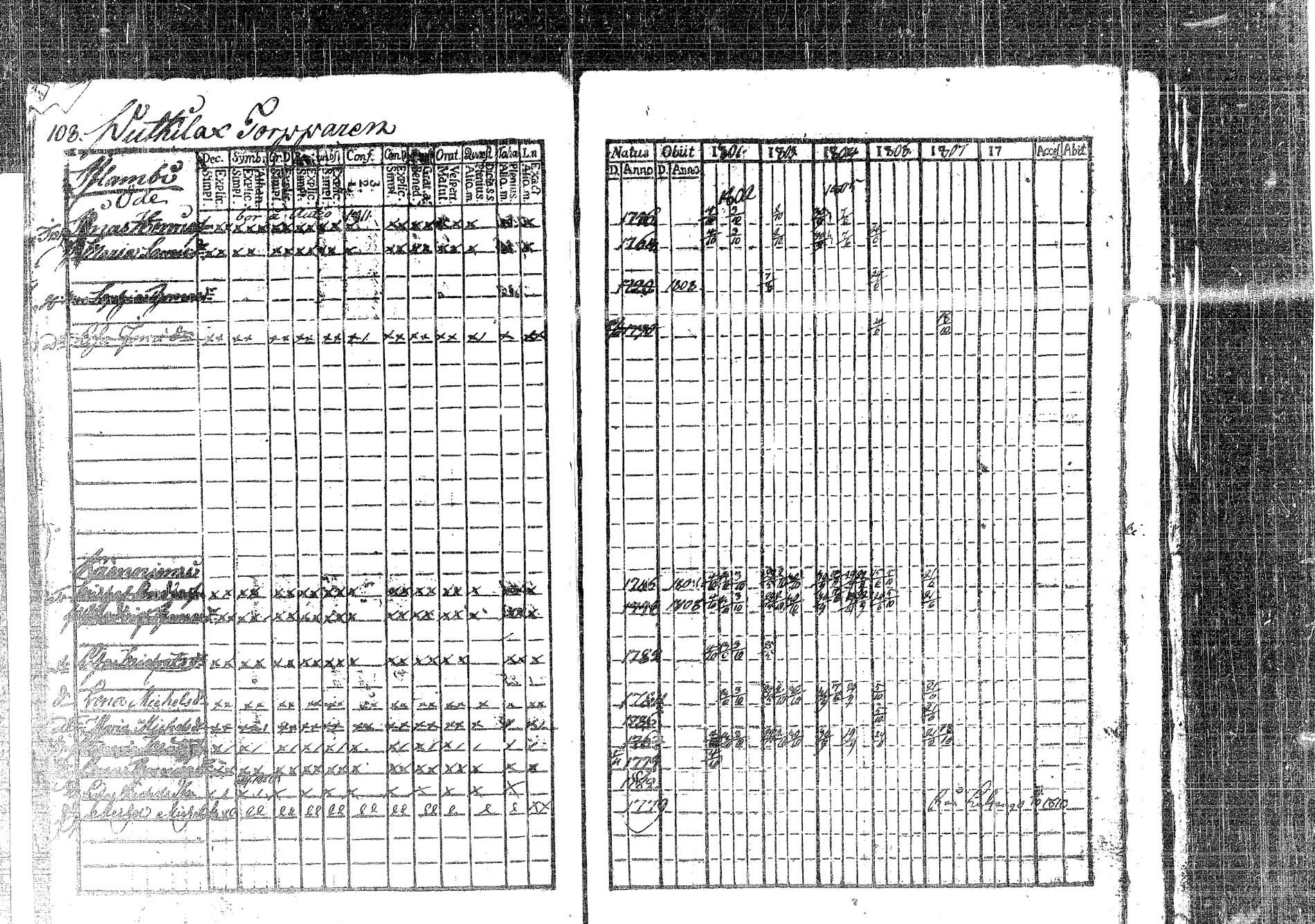 [ kuvat/118.jpg ]