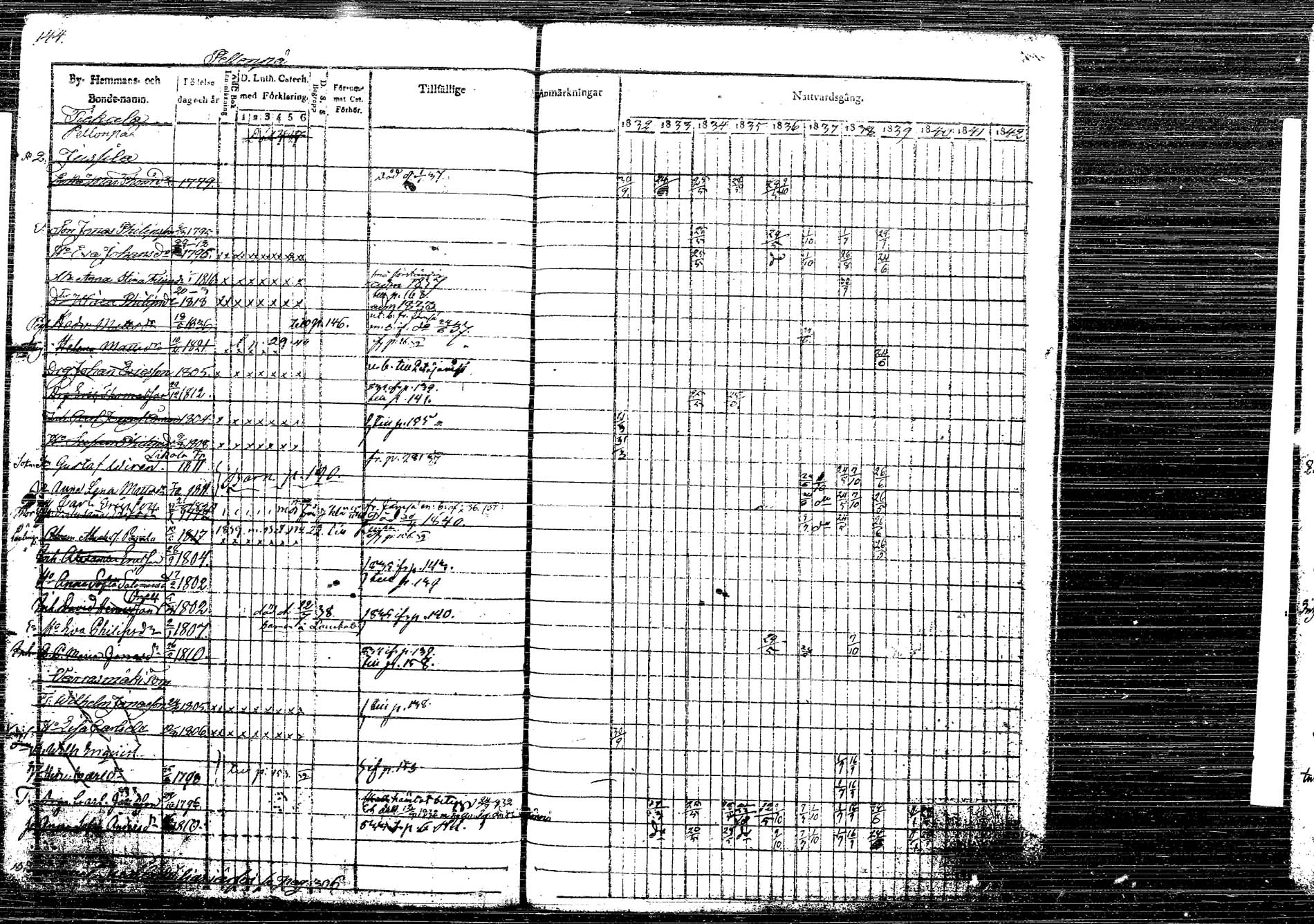 [ kuvat/186.jpg ]